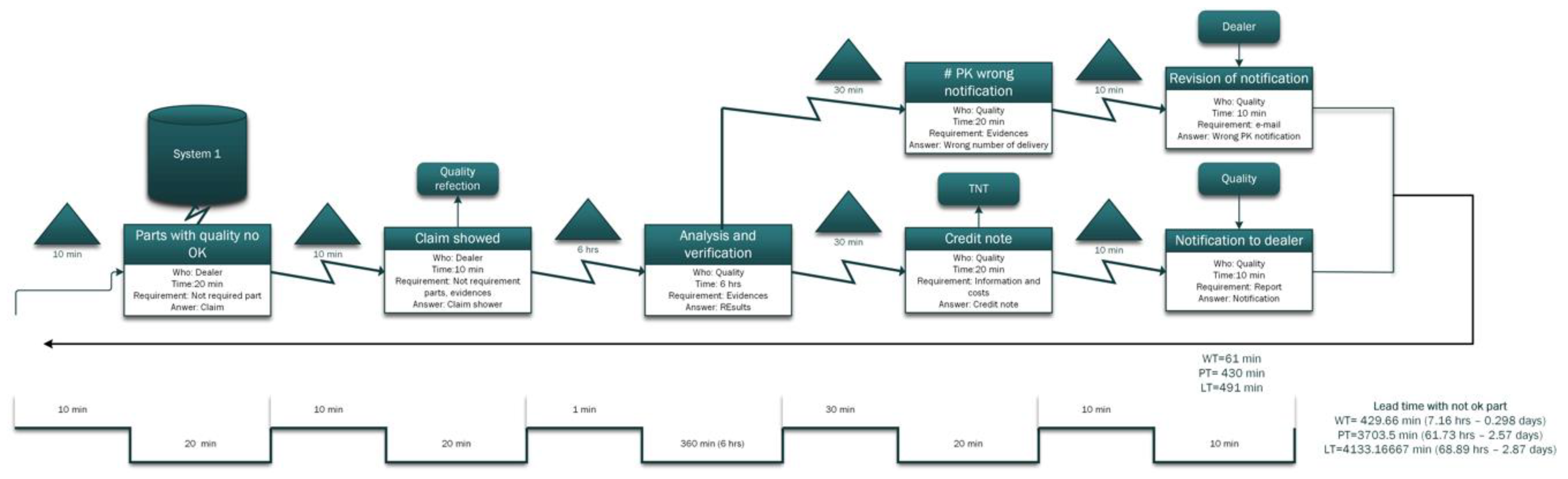 Applsci 09 03932 g022