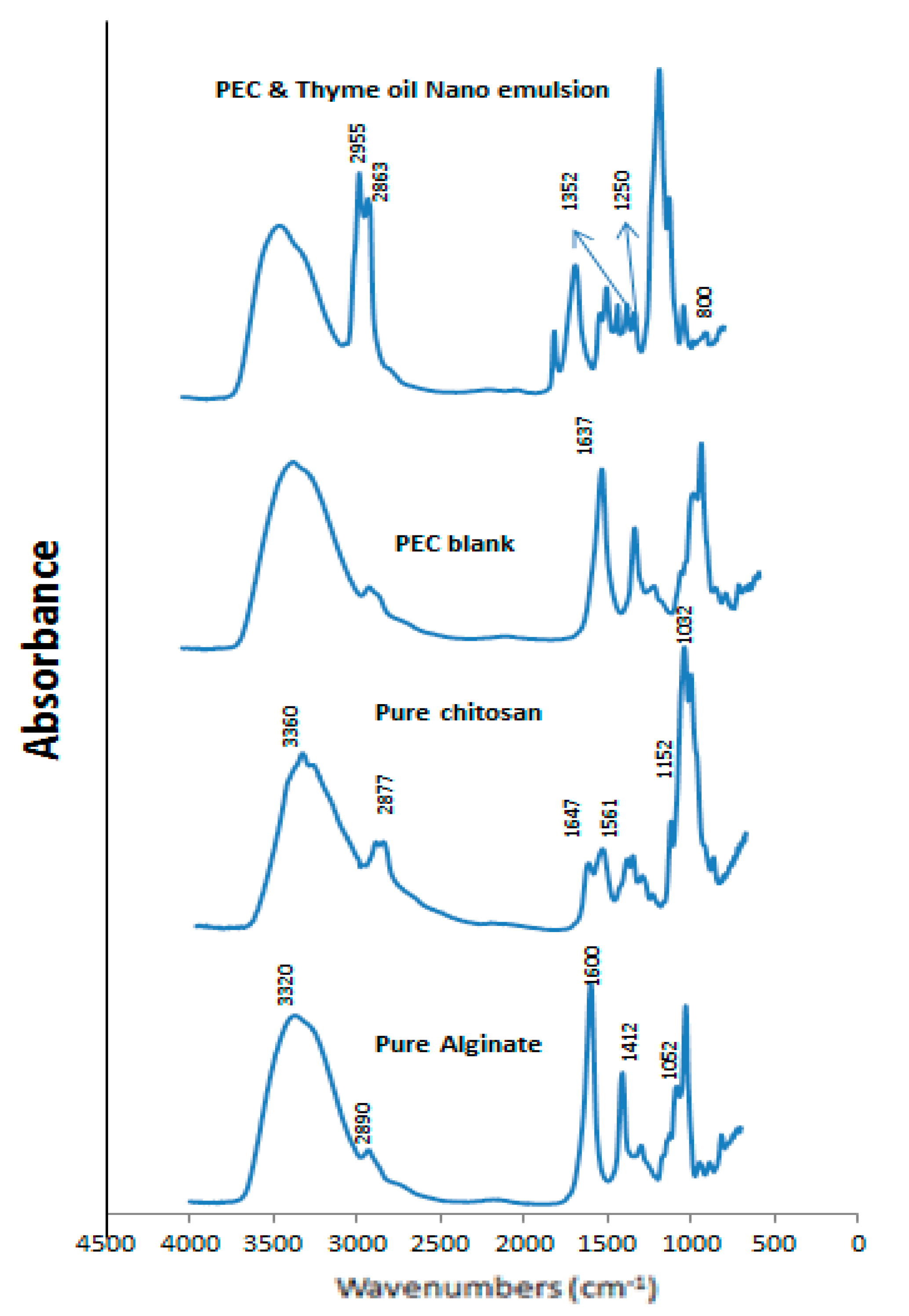 Applsci 09 03933 g003 Applsci 09 03933 g003
