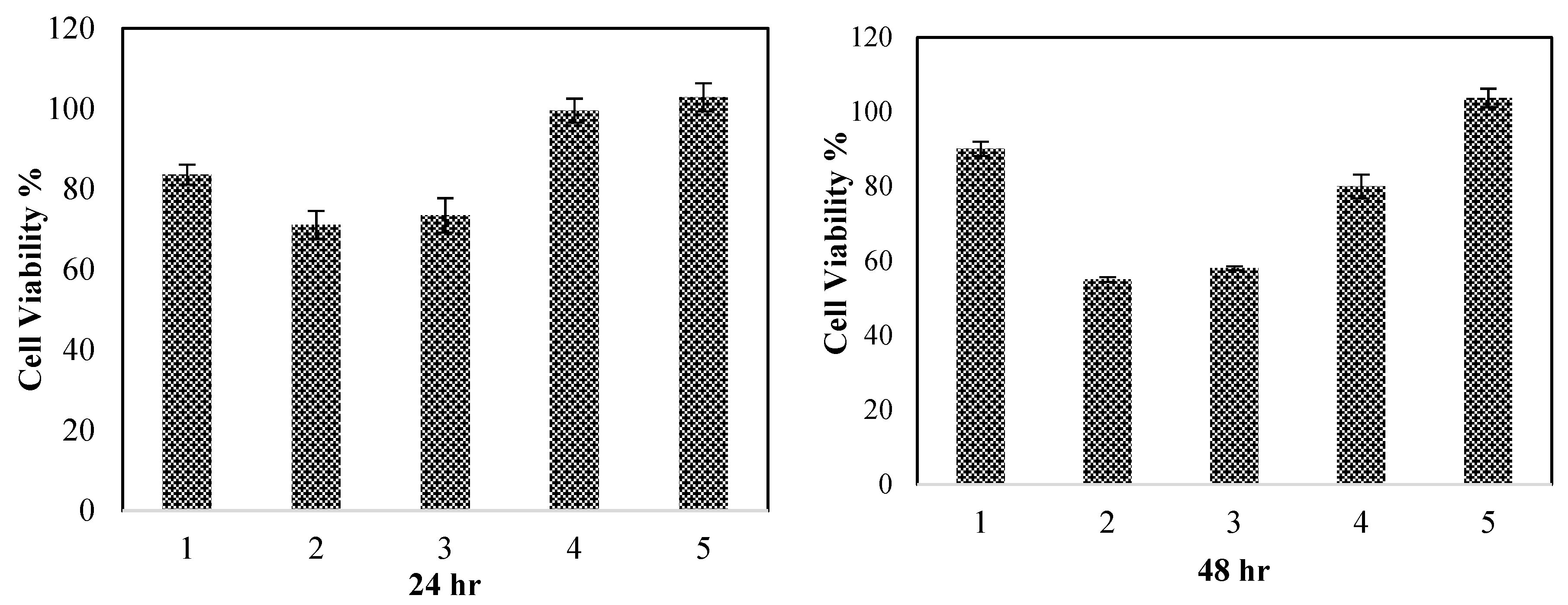 Applsci 09 03933 g006 Applsci 09 03933 g006