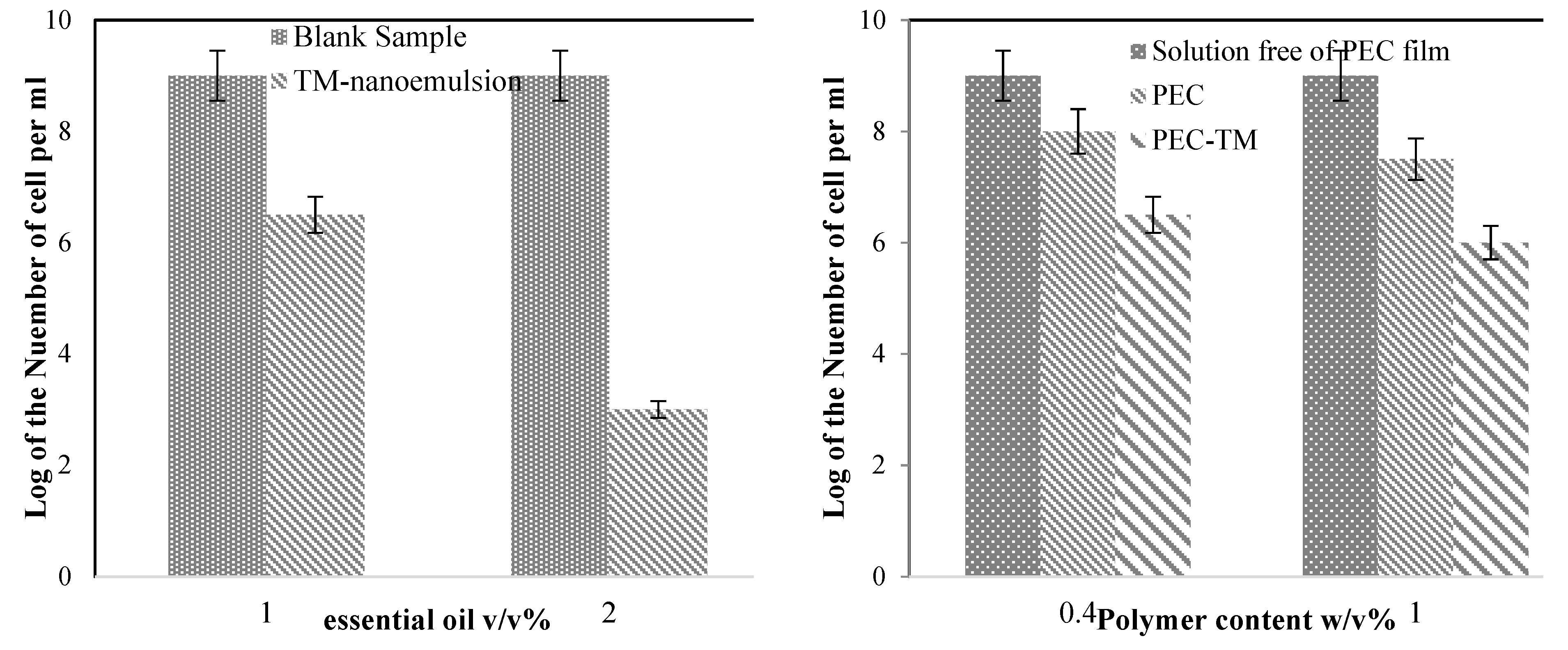 Applsci 09 03933 g008 Applsci 09 03933 g008