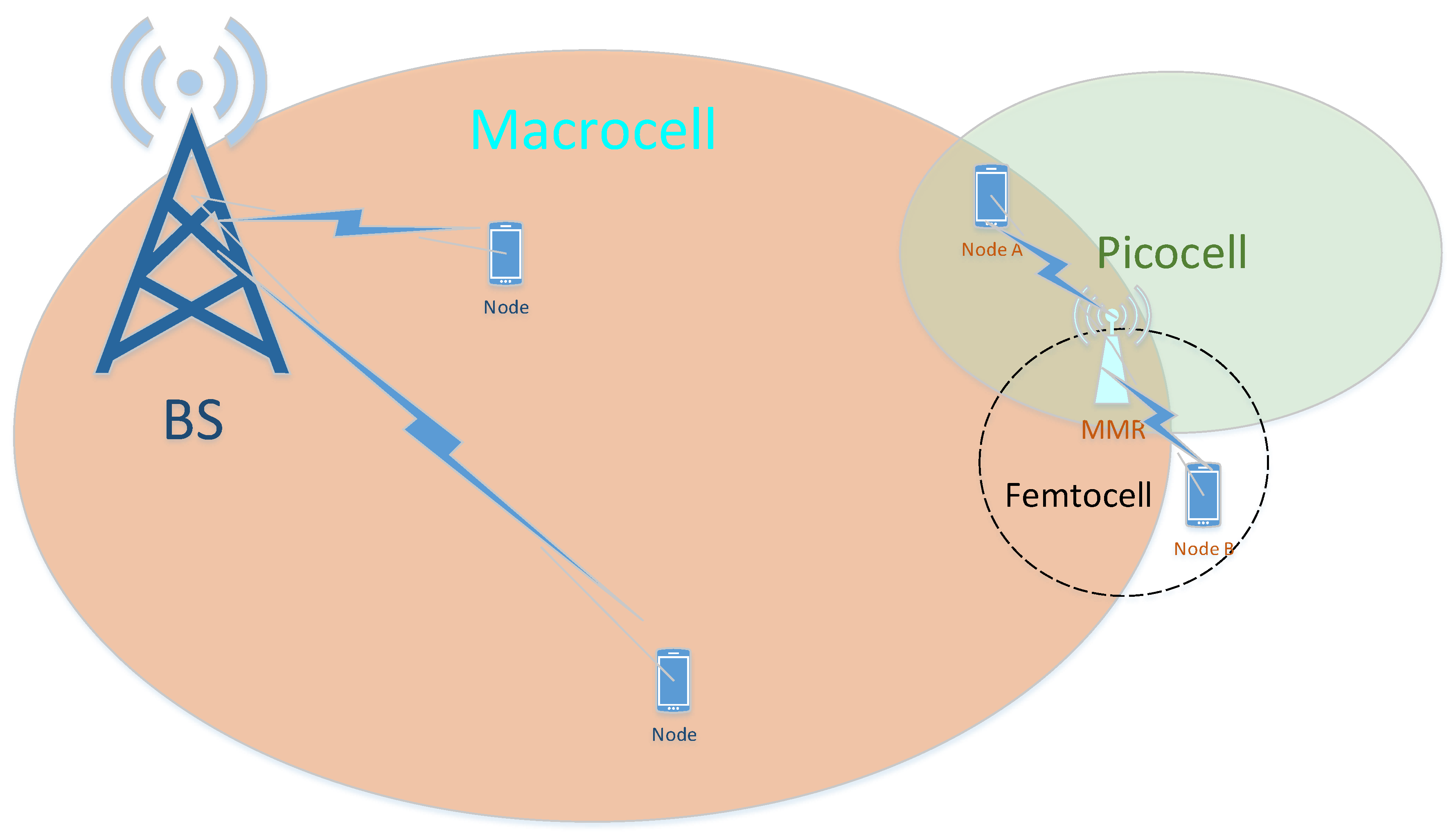 Applsci 09 03934 g001