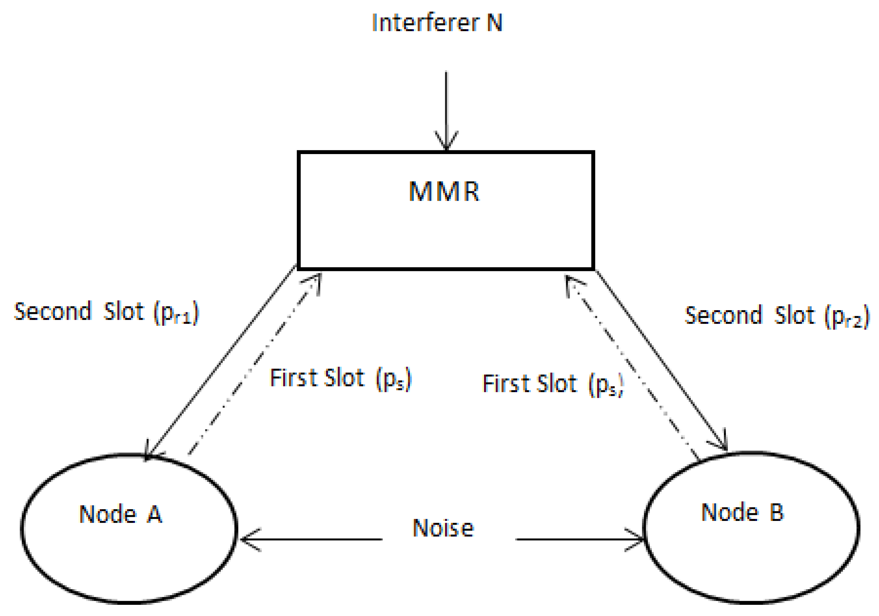 Applsci 09 03934 g003