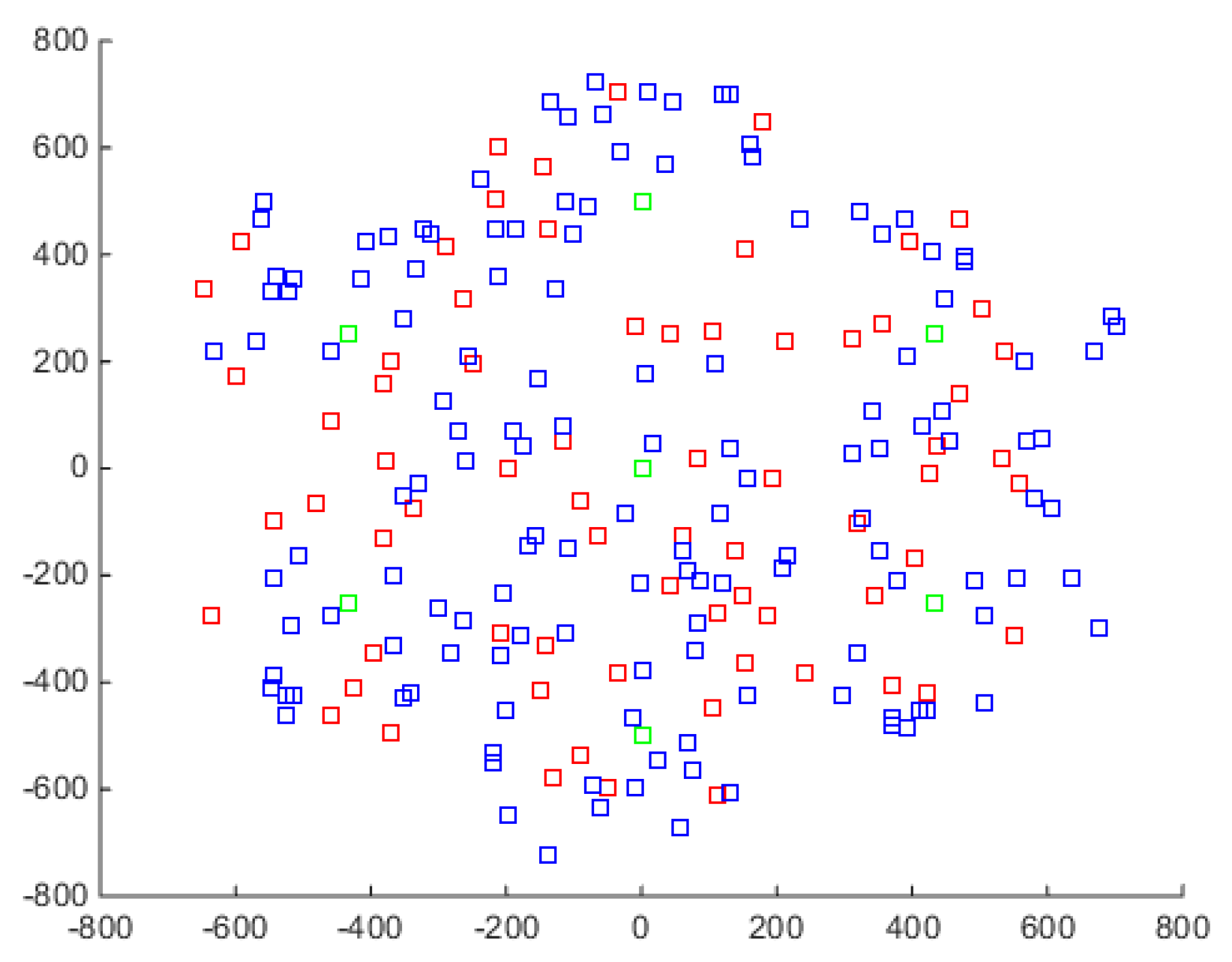 Applsci 09 03934 g005