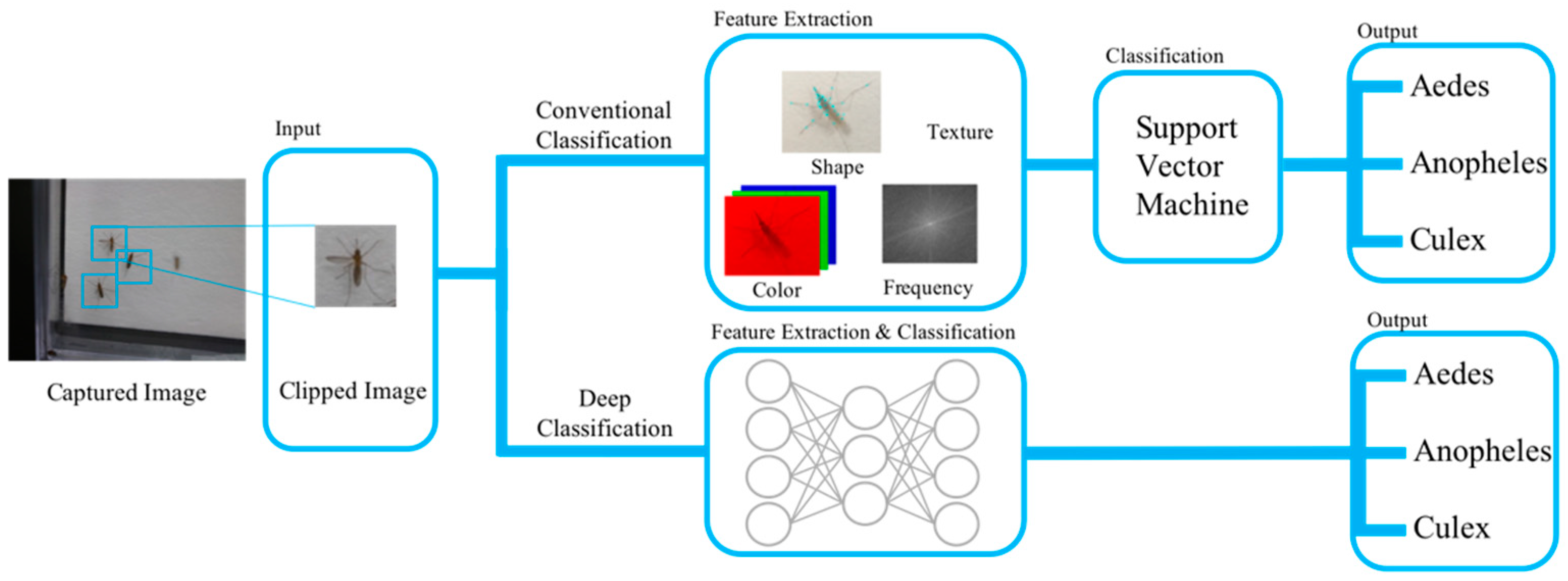 Applsci 09 03935 g004 550