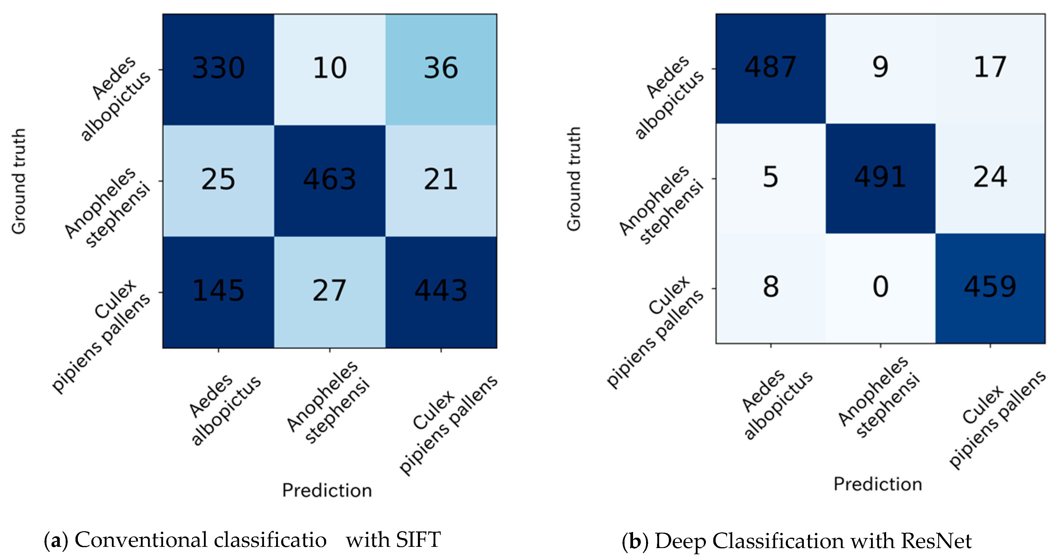 Applsci 09 03935 g007 550