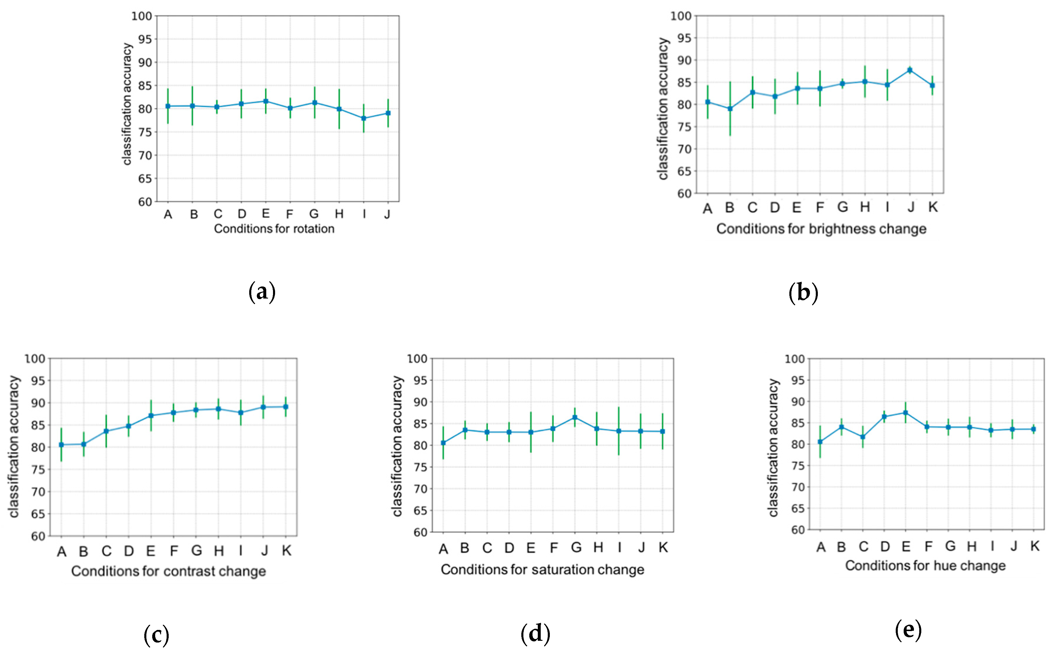Applsci 09 03935 g009 550