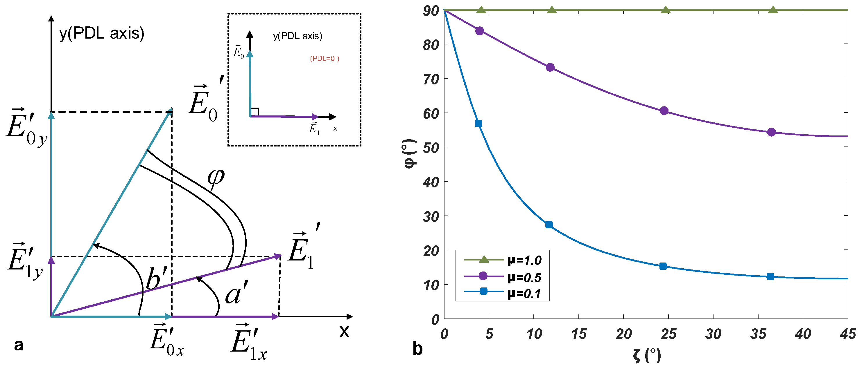 Applsci 09 03937 g003