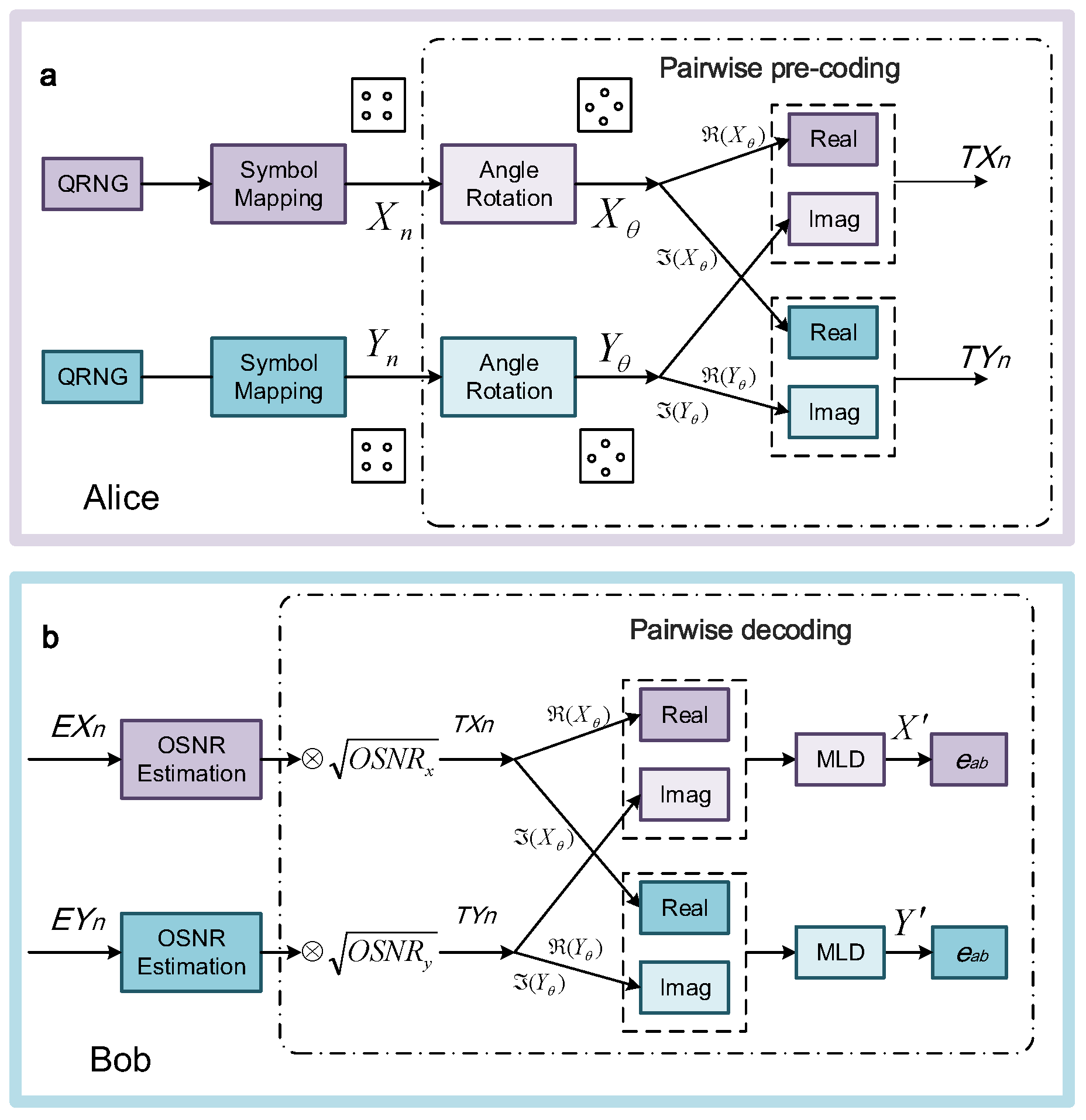 Applsci 09 03937 g005