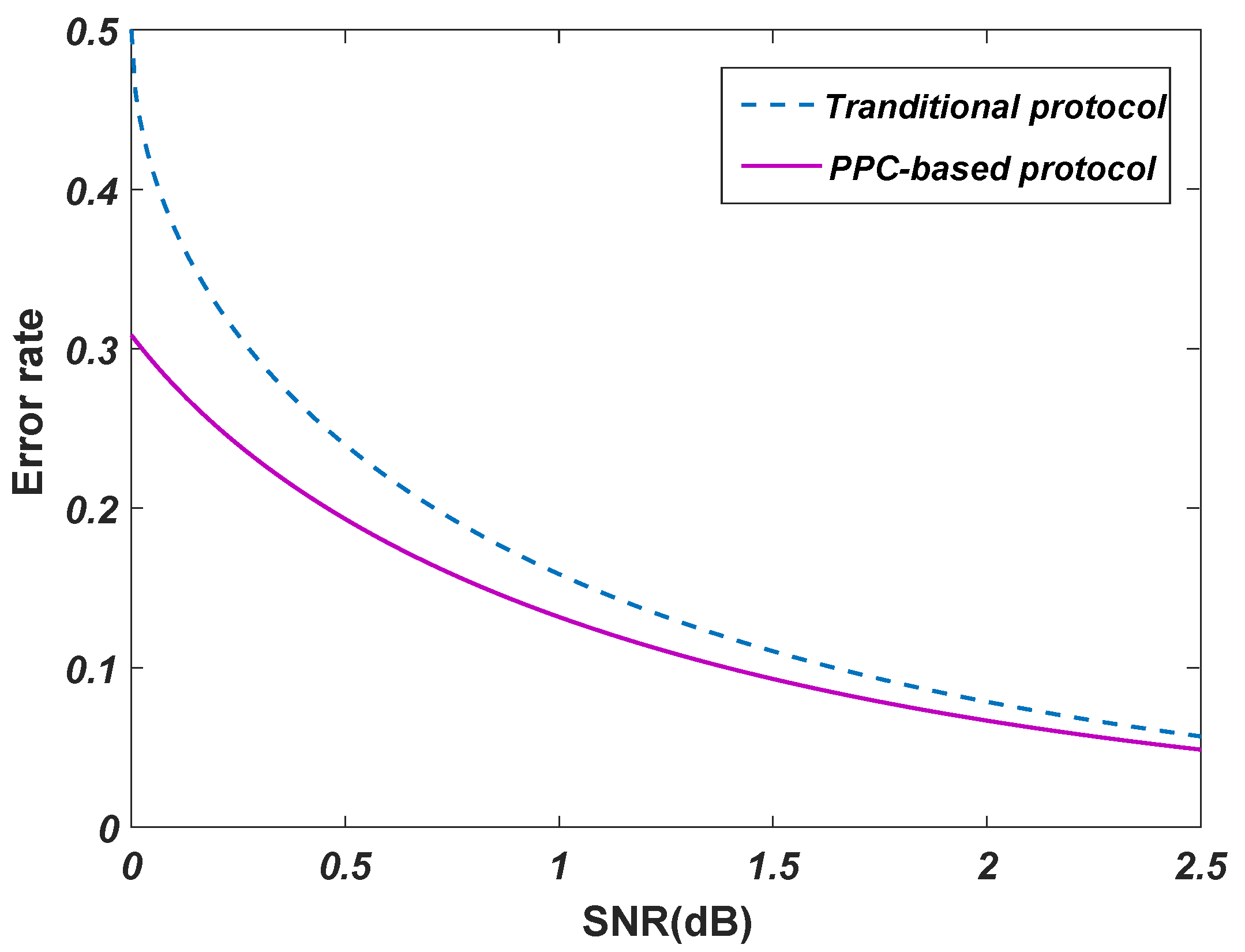 Applsci 09 03937 g007