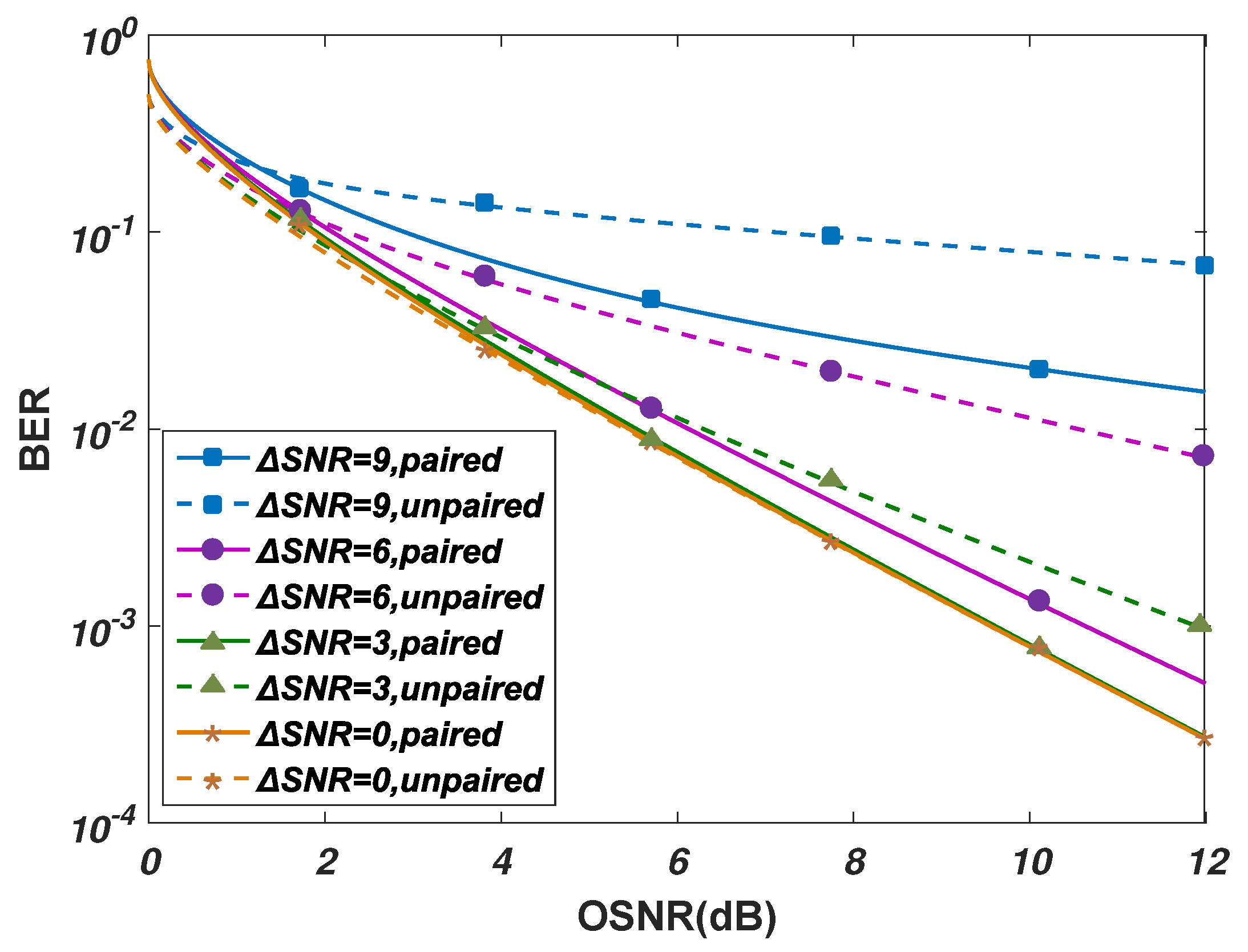 Applsci 09 03937 g0a1