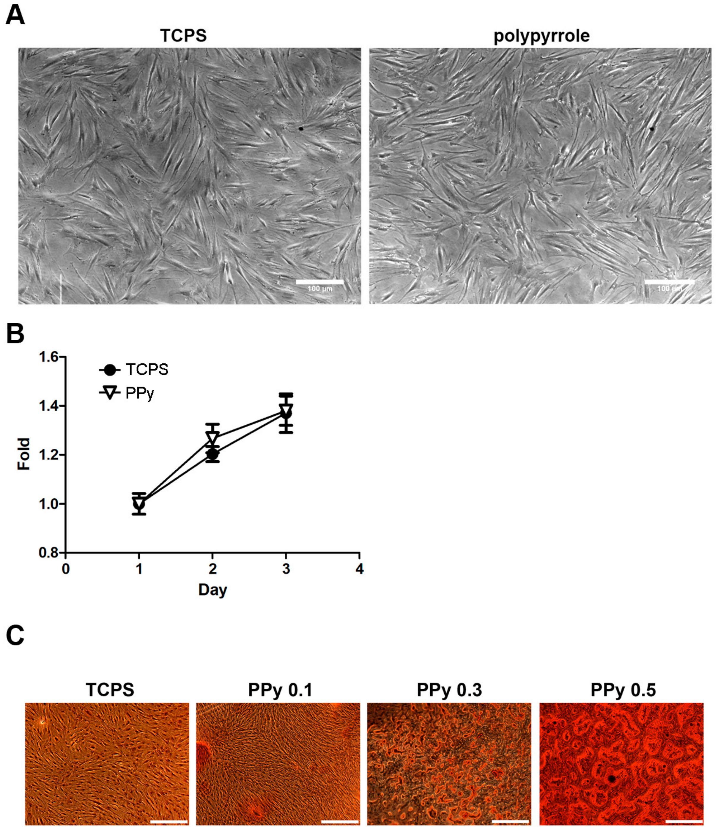 Applsci 09 03938 g002 Applsci 09 03938 g002