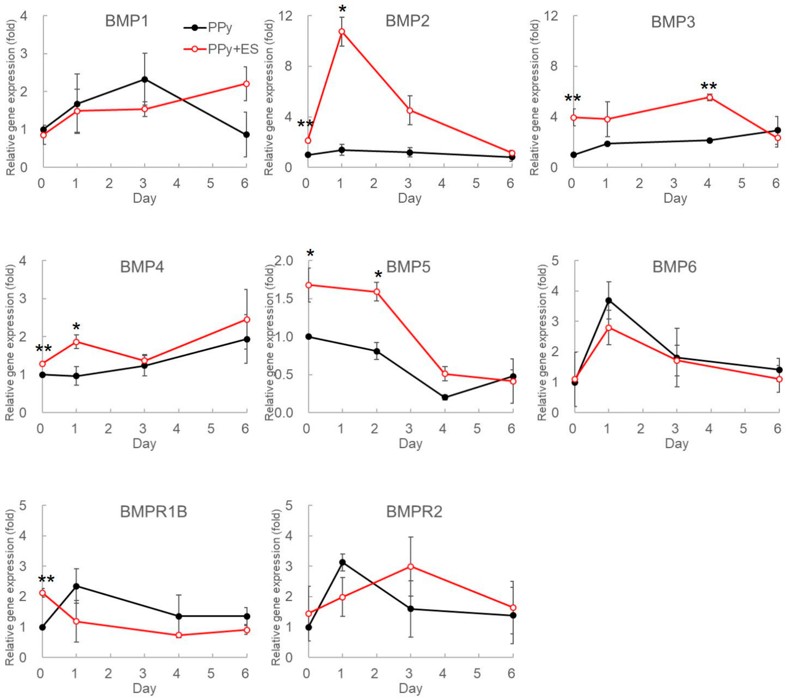 Applsci 09 03938 g003 Applsci 09 03938 g003