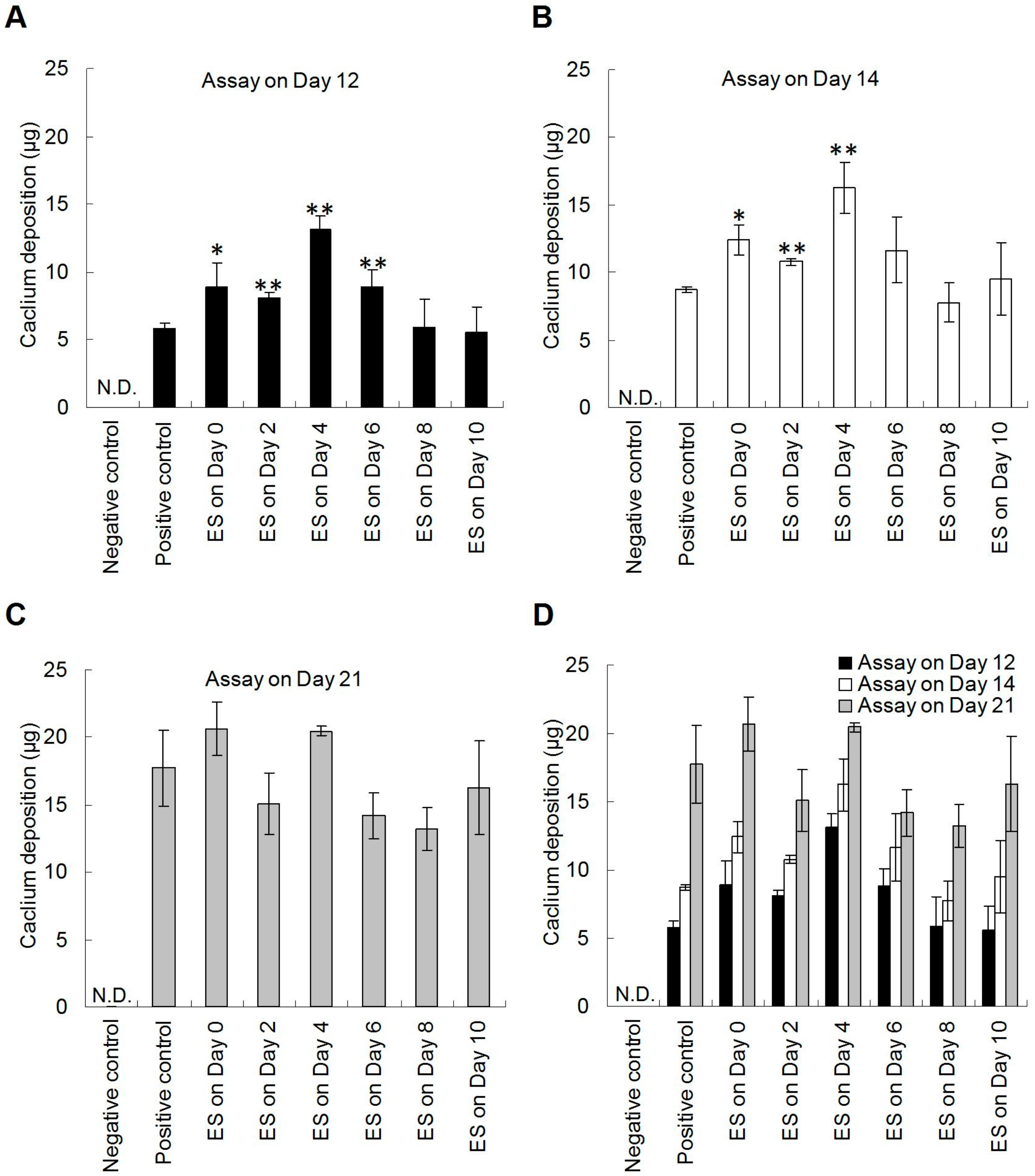 Applsci 09 03938 g005 Applsci 09 03938 g005