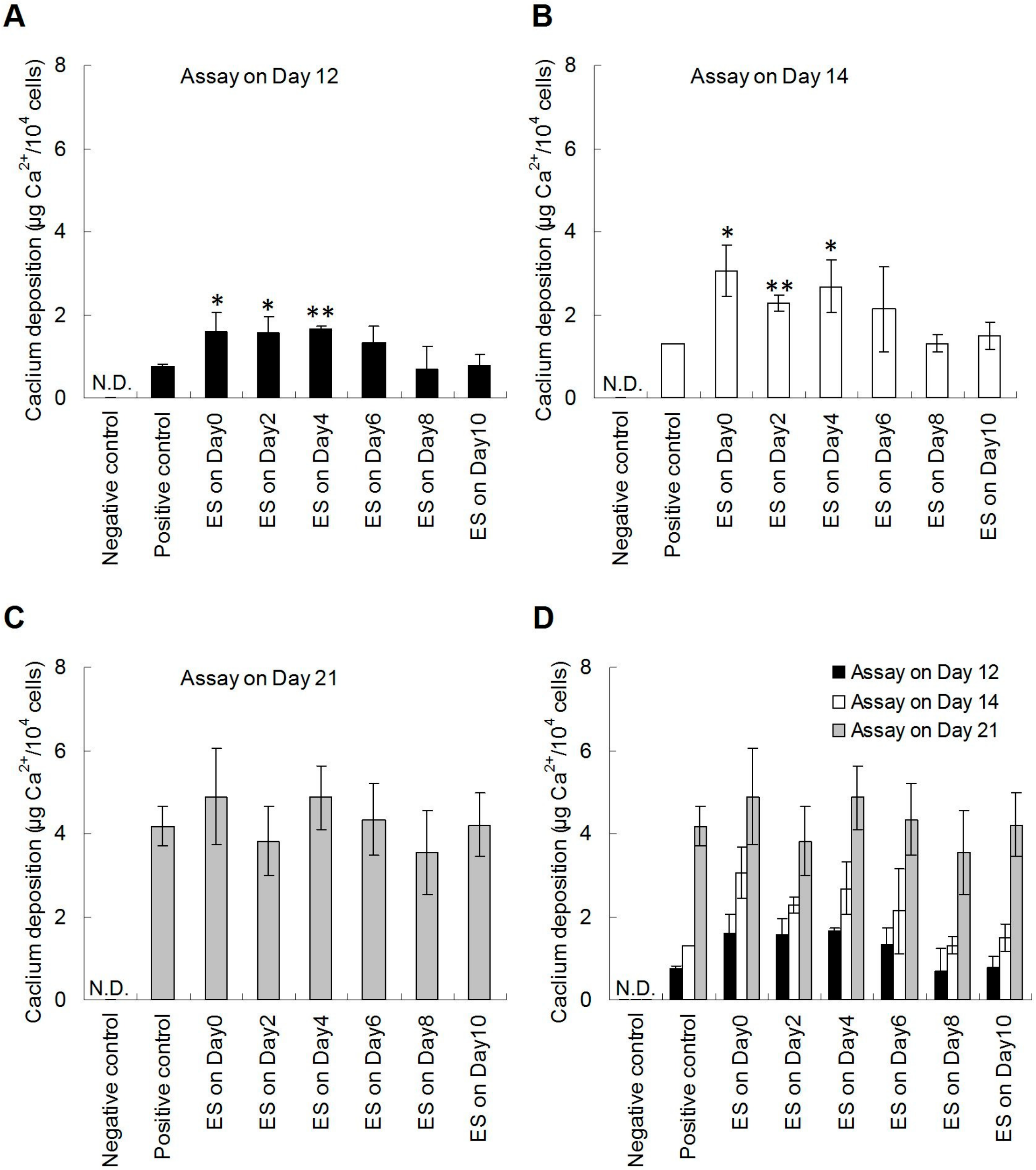 Applsci 09 03938 g006 Applsci 09 03938 g006
