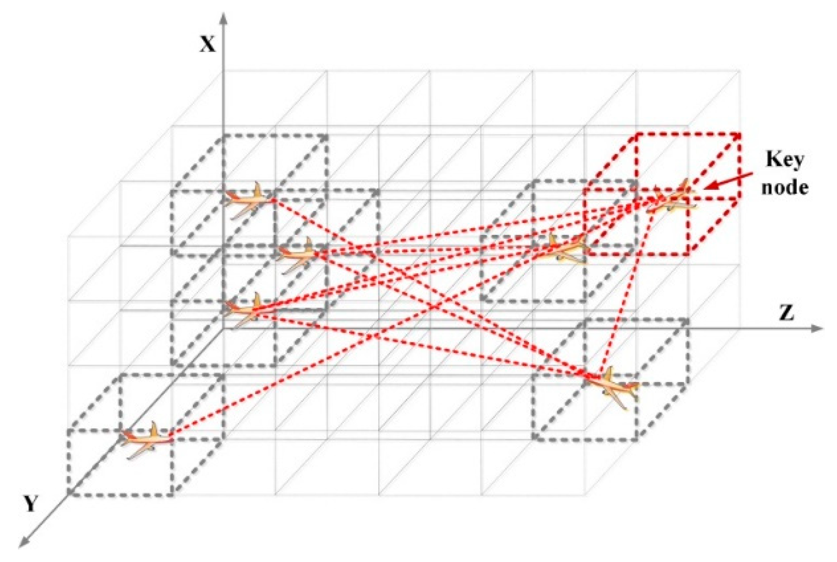 Applsci 09 03943 g002 Applsci 09 03943 g002