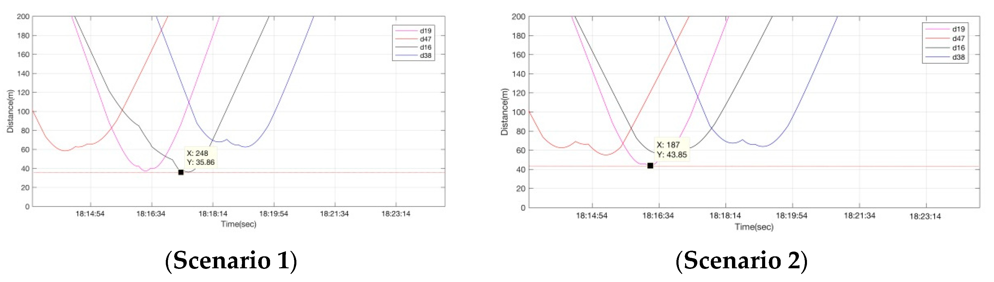 Applsci 09 03943 g005 Applsci 09 03943 g005