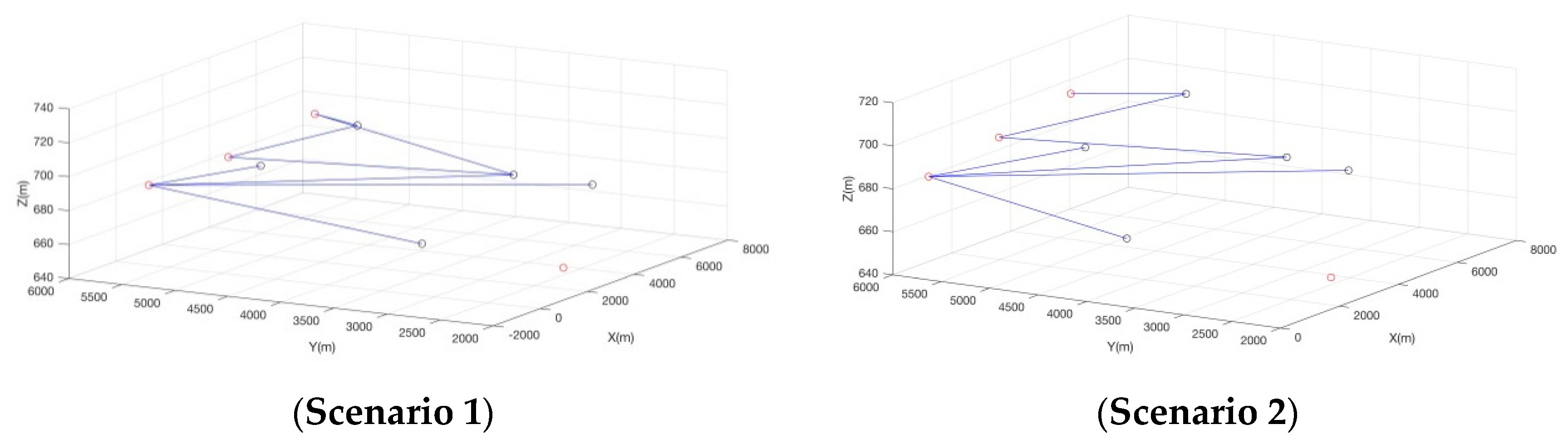 Applsci 09 03943 g006 Applsci 09 03943 g006