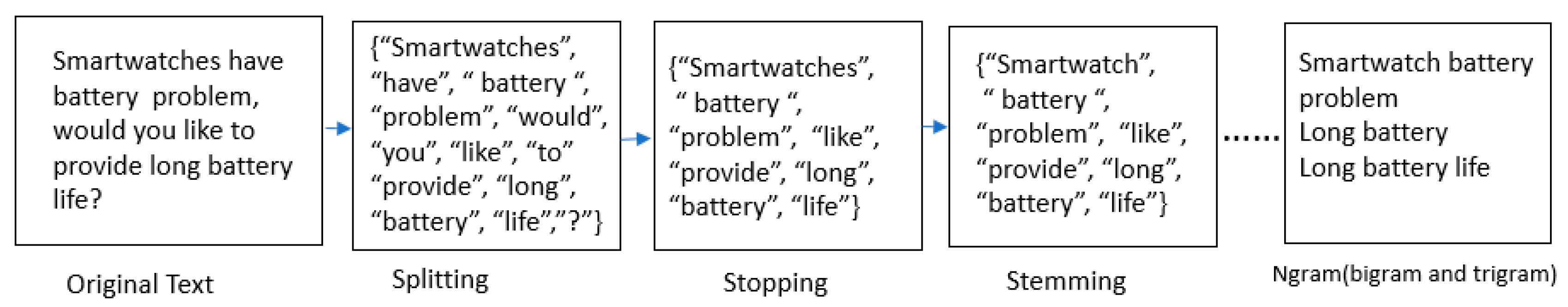 Applsci 09 03944 g002