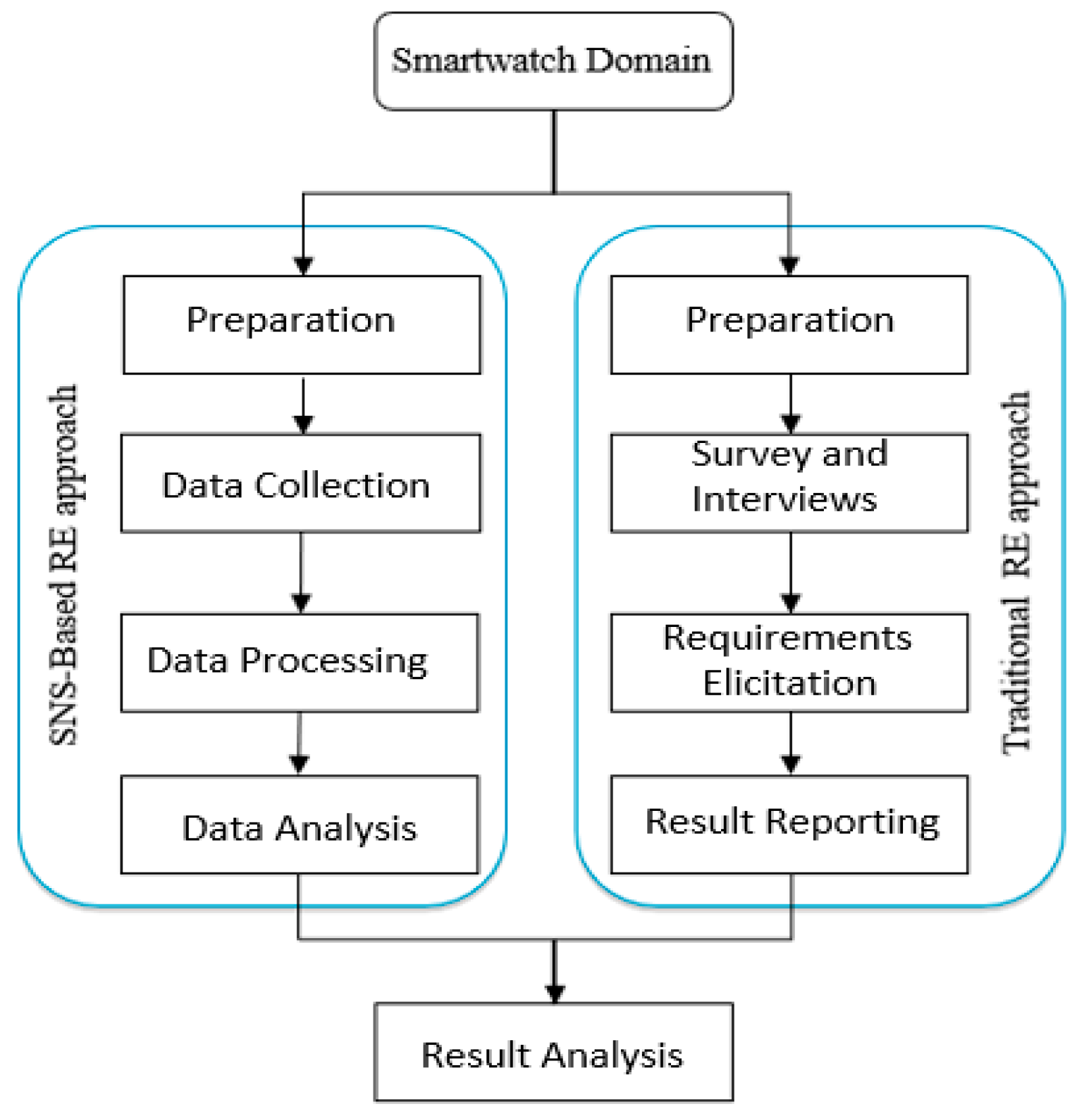 Applsci 09 03944 g005