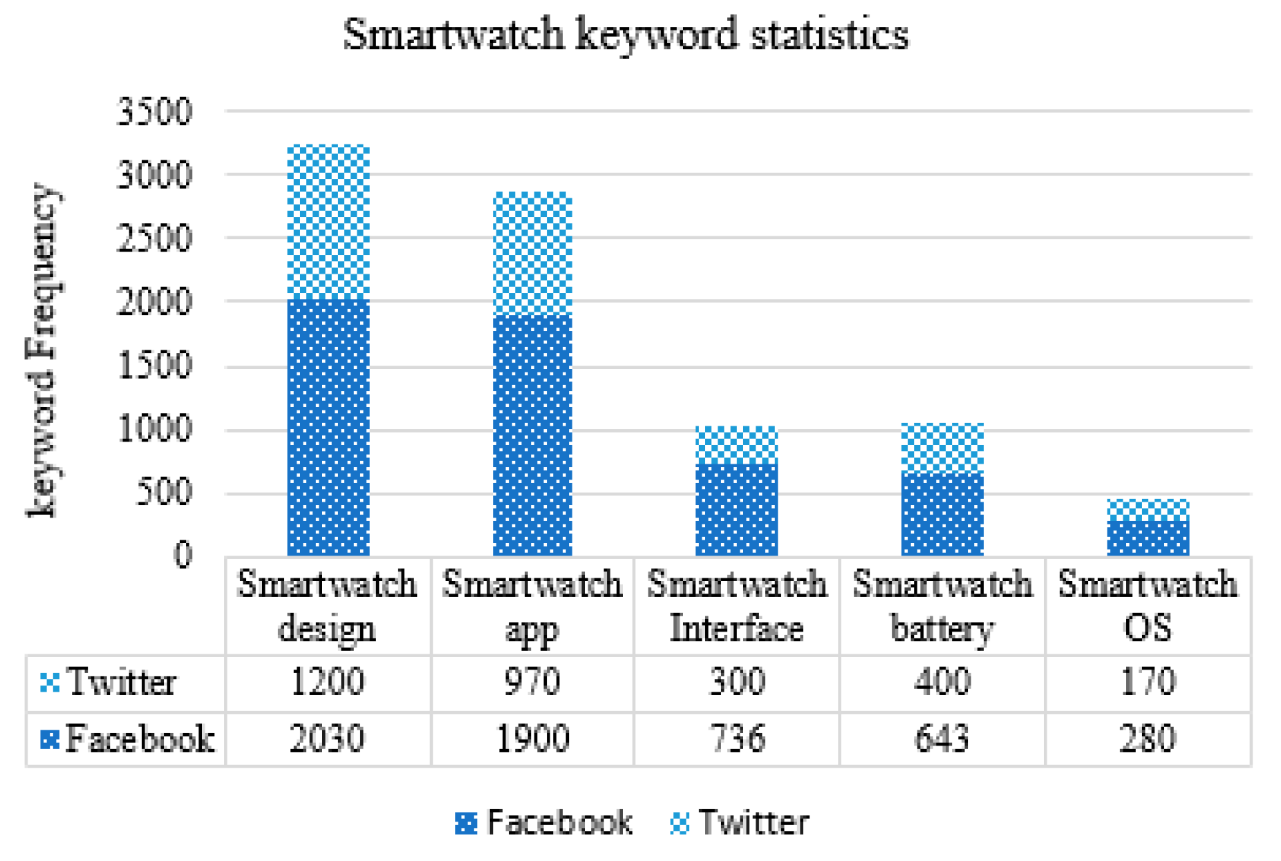Applsci 09 03944 g006