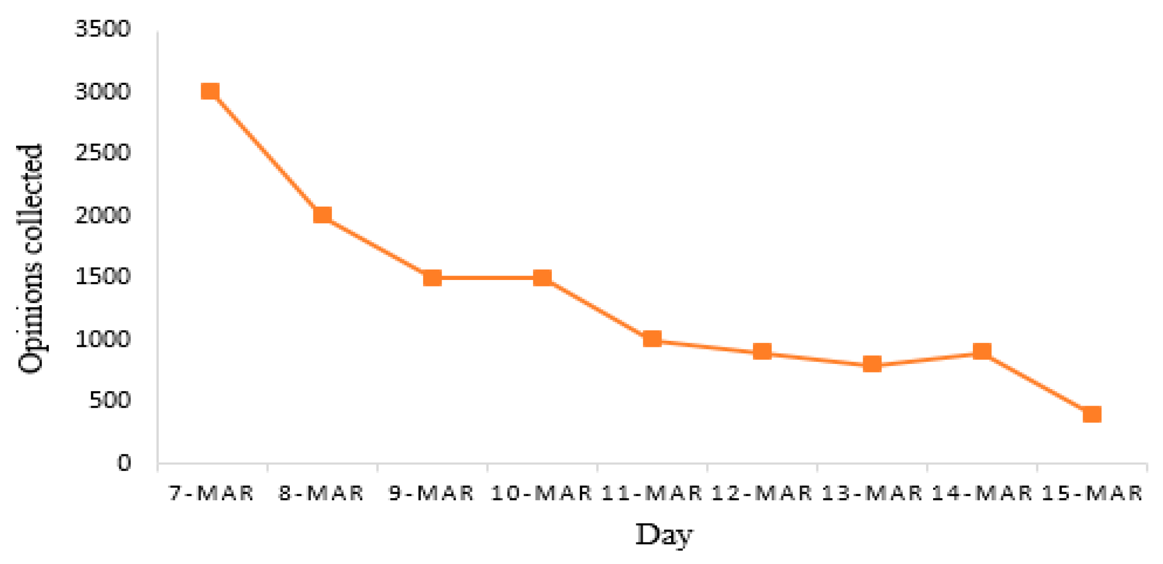 Applsci 09 03944 g007