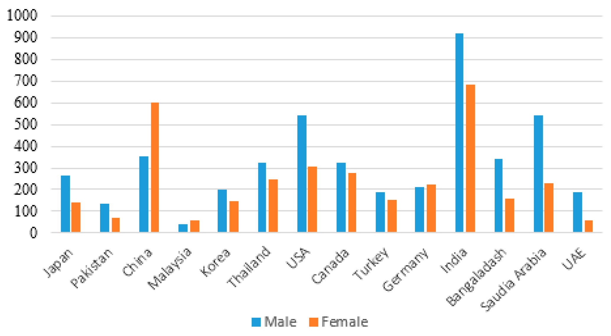 Applsci 09 03944 g008