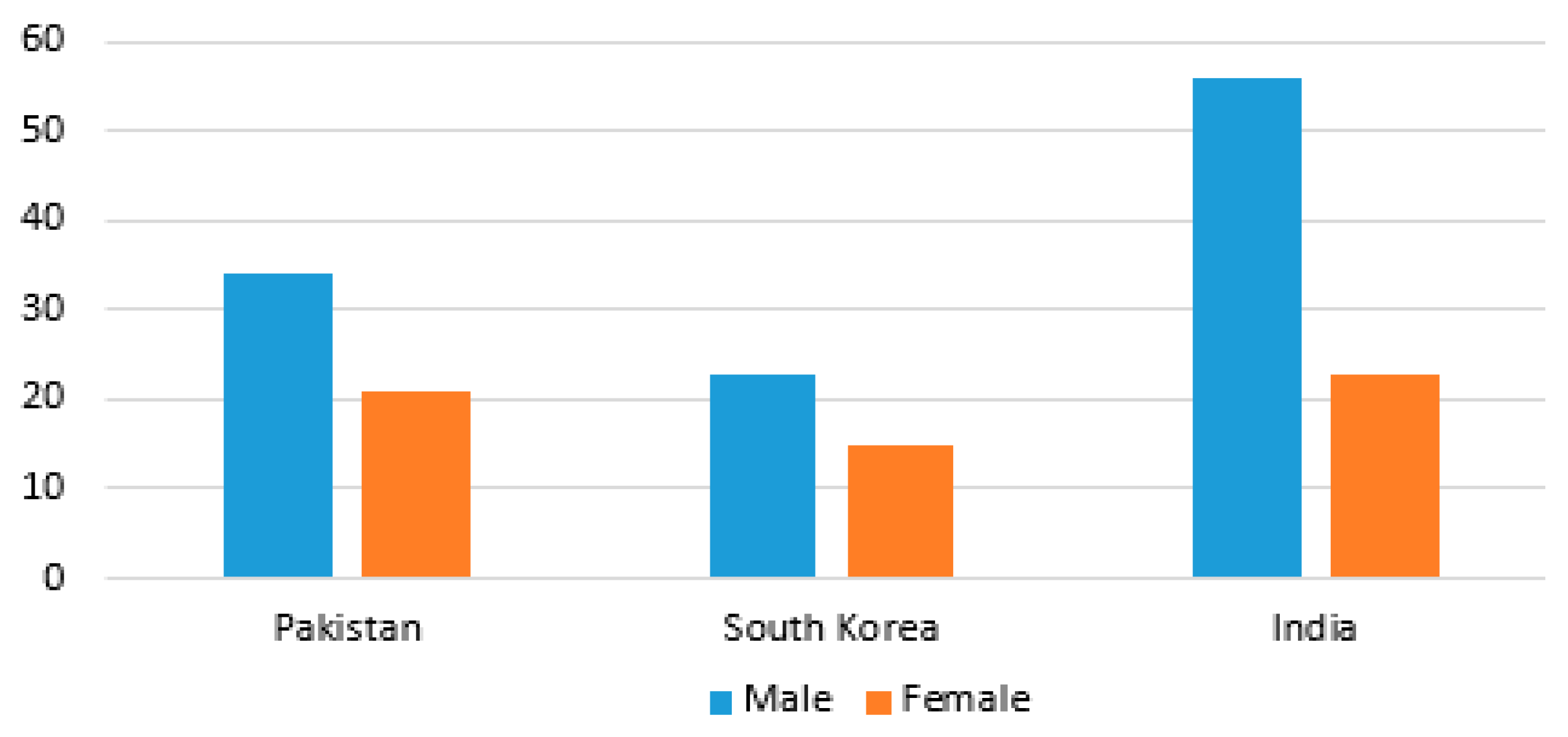 Applsci 09 03944 g011