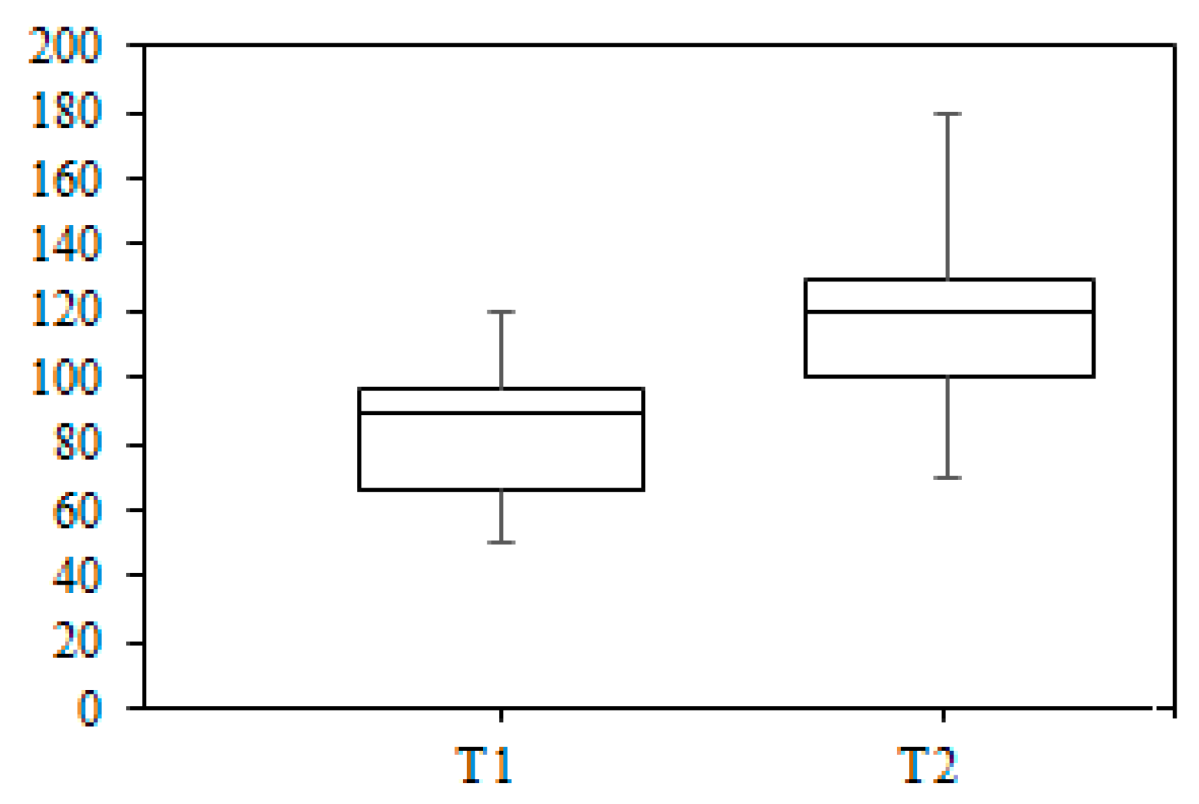 Applsci 09 03944 g012