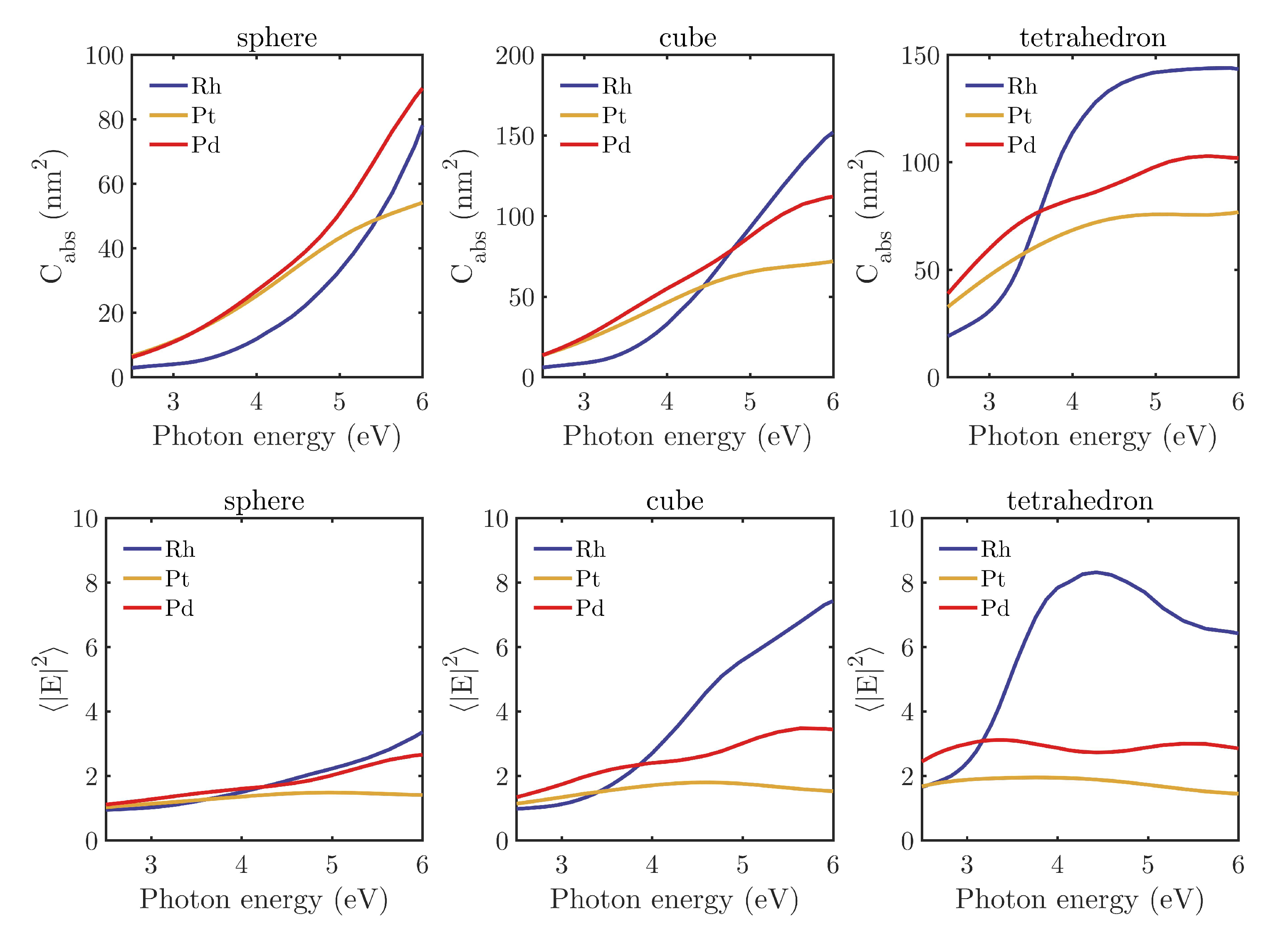 Applsci 09 03947 g003 550