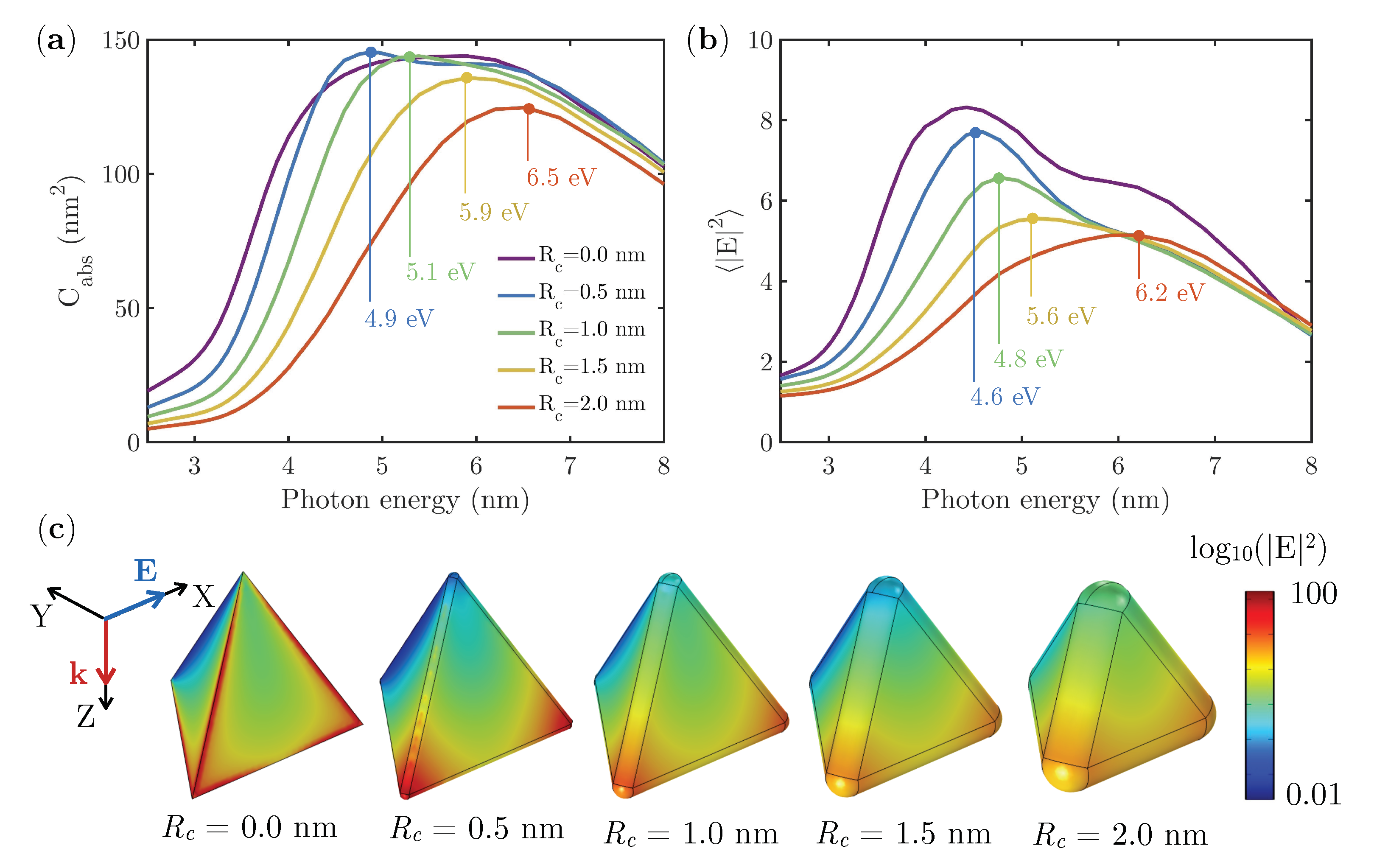 Applsci 09 03947 g004 550