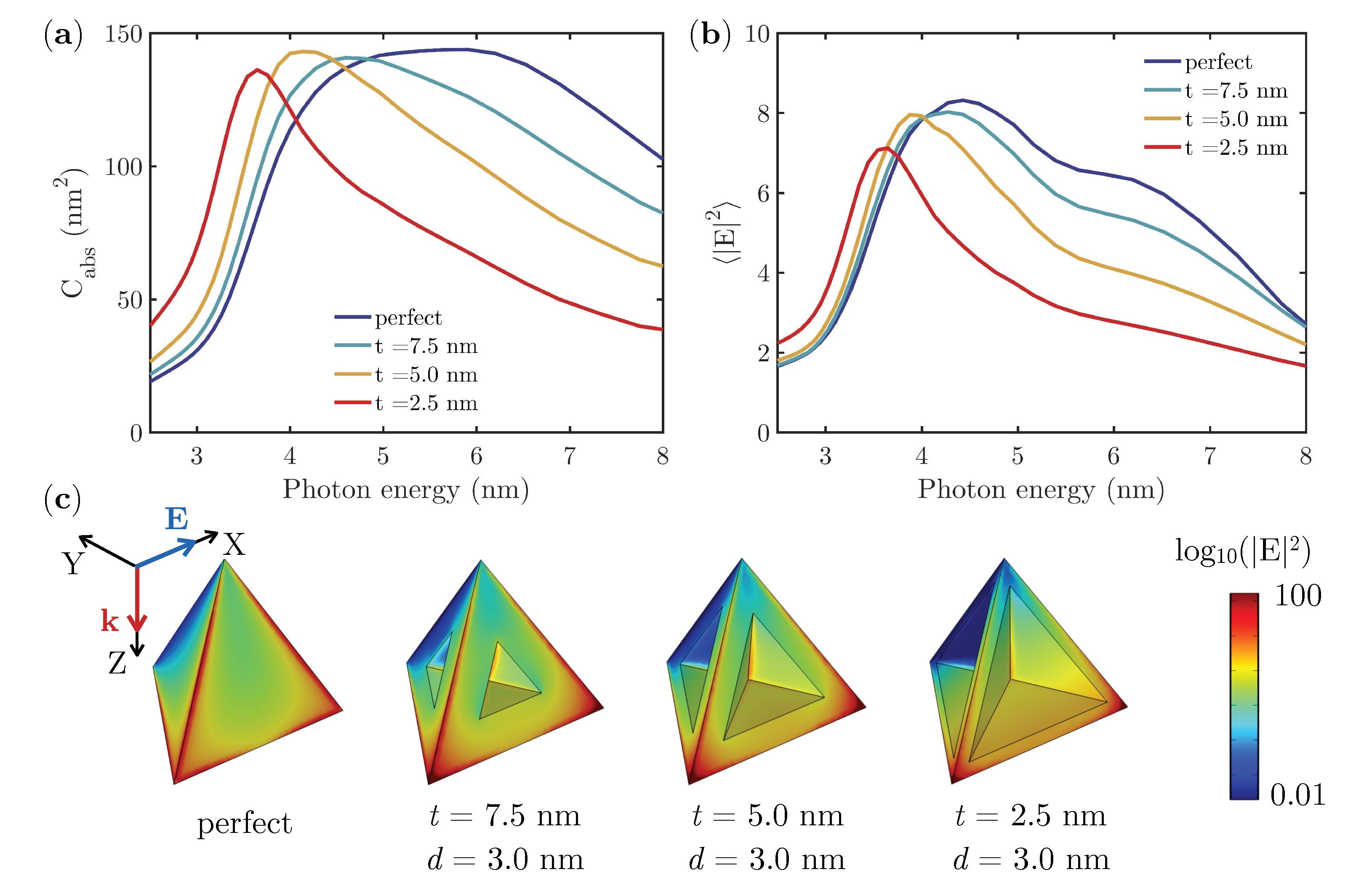 Applsci 09 03947 g006 550