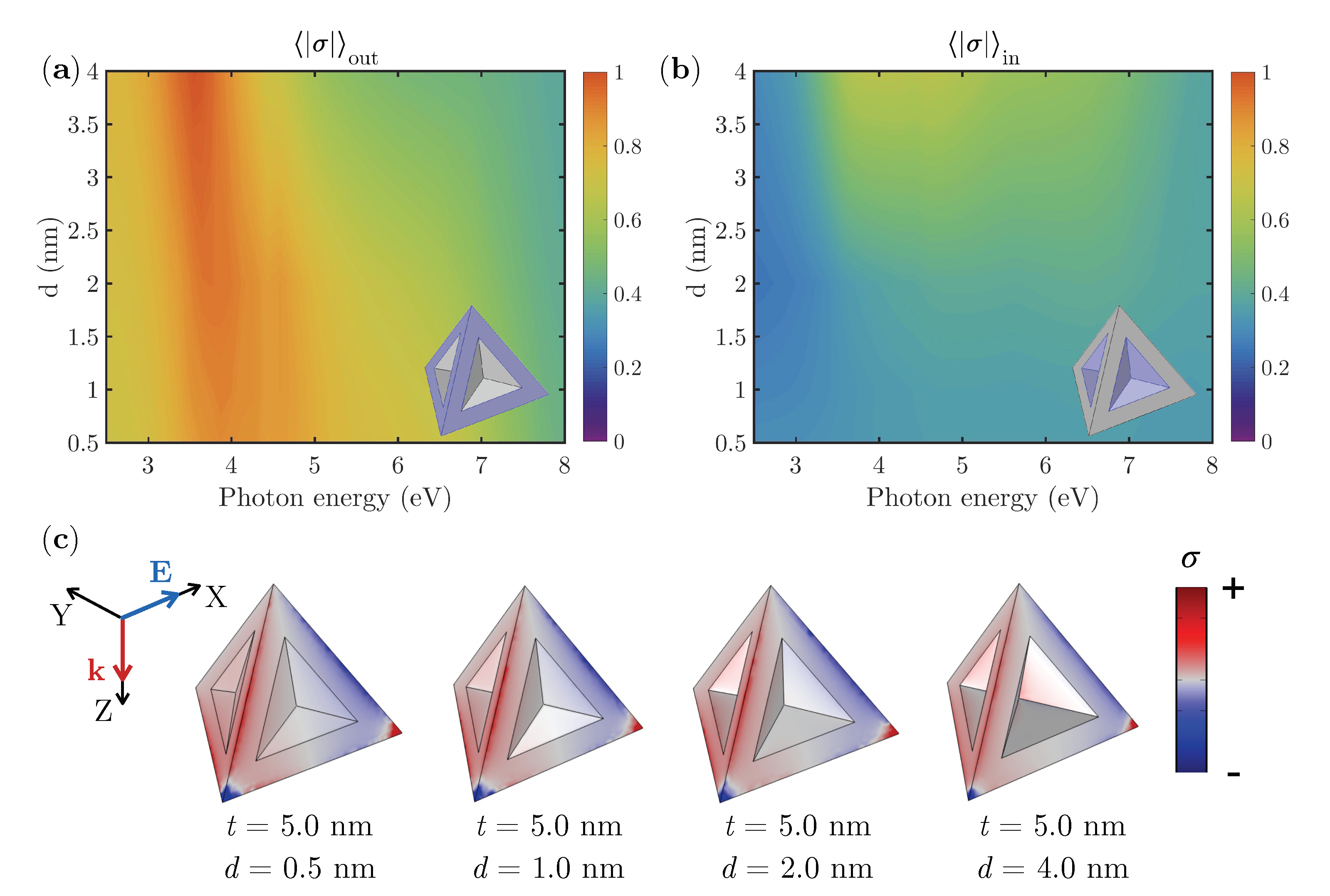 Applsci 09 03947 g009 550