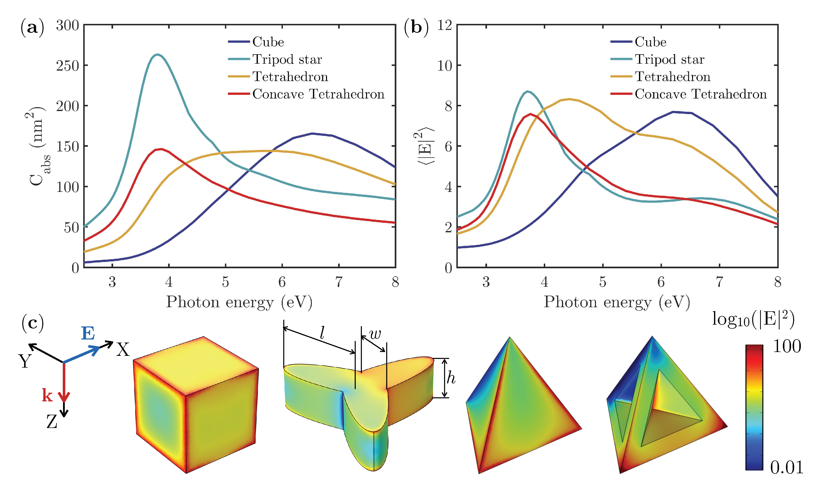 Applsci 09 03947 g010 550
