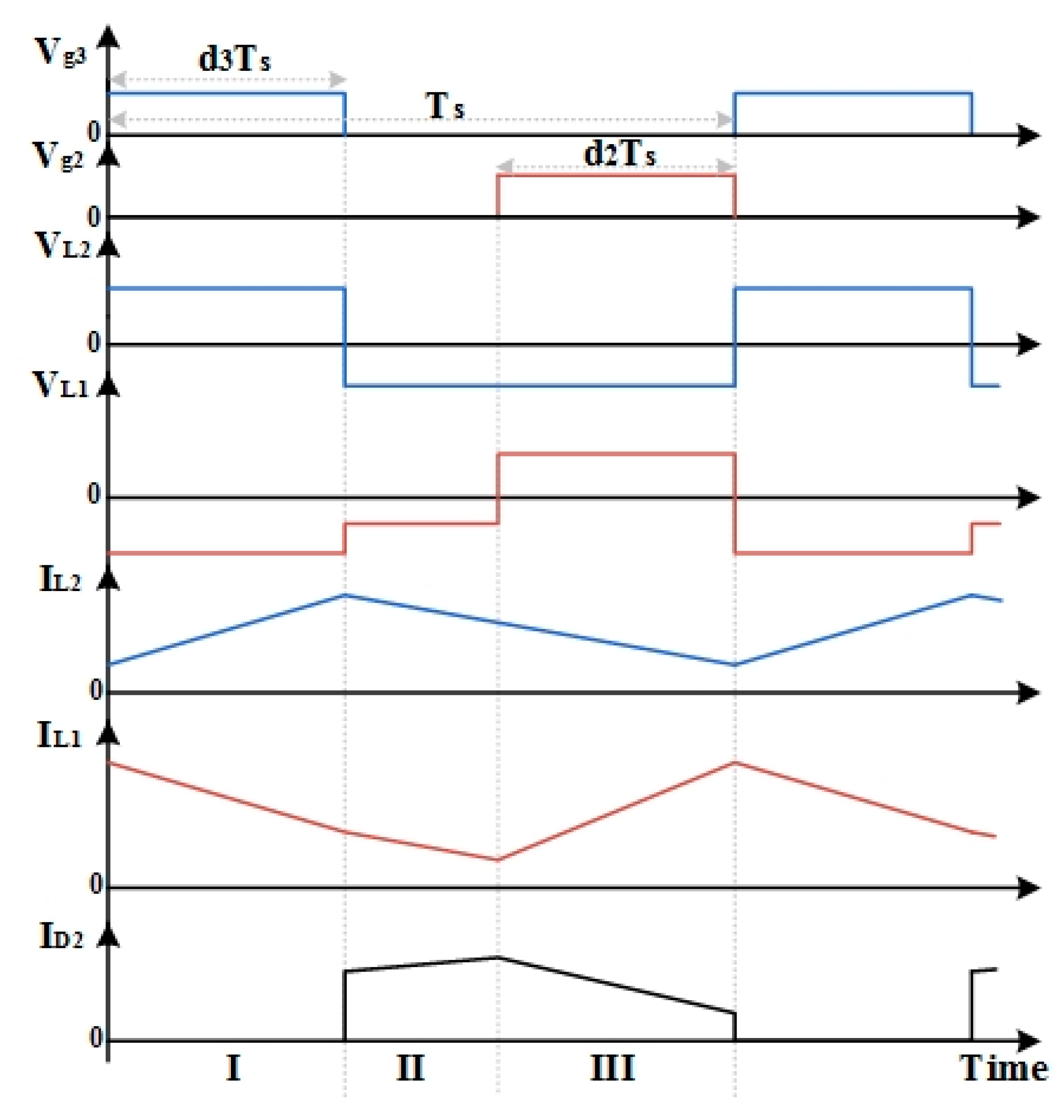 Applsci 09 03948 g005