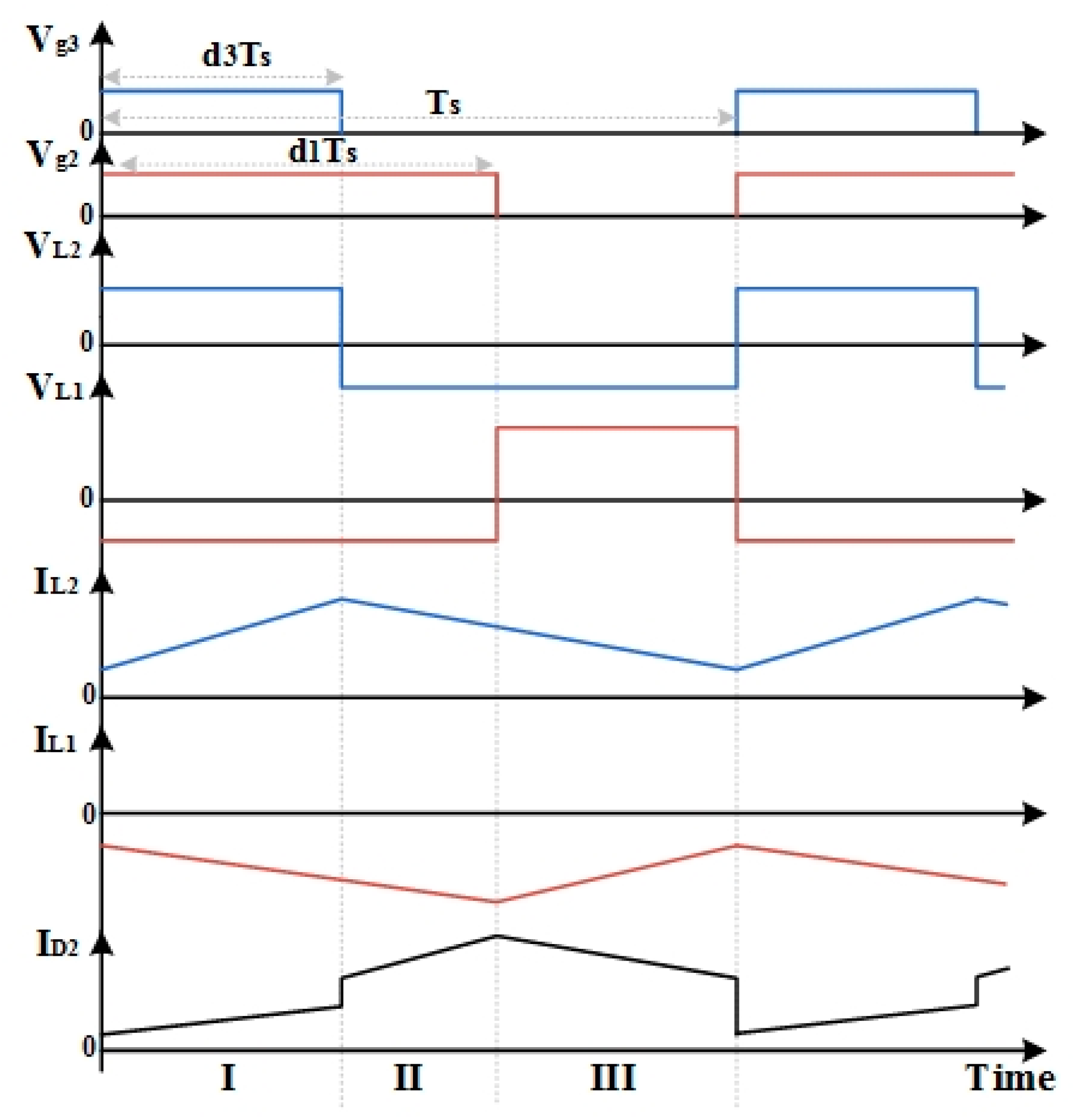 Applsci 09 03948 g007