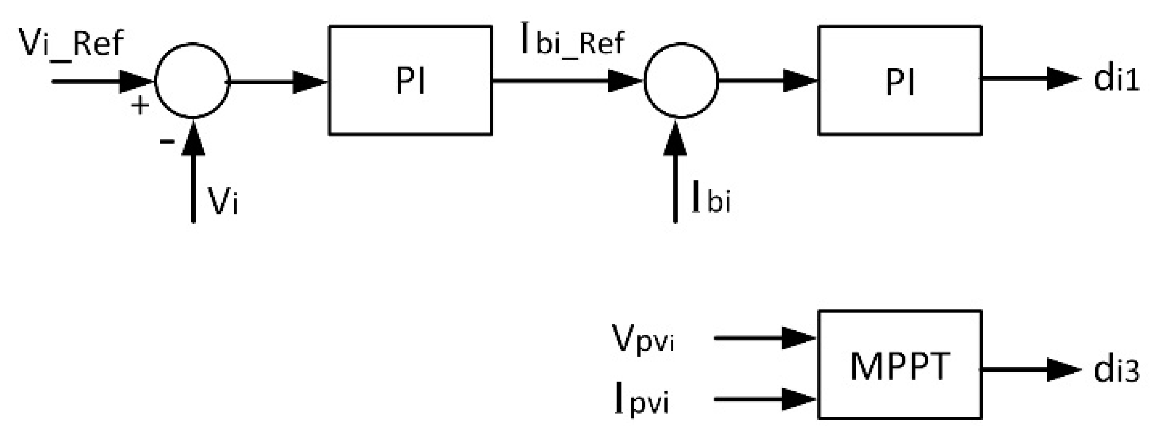 Applsci 09 03948 g009