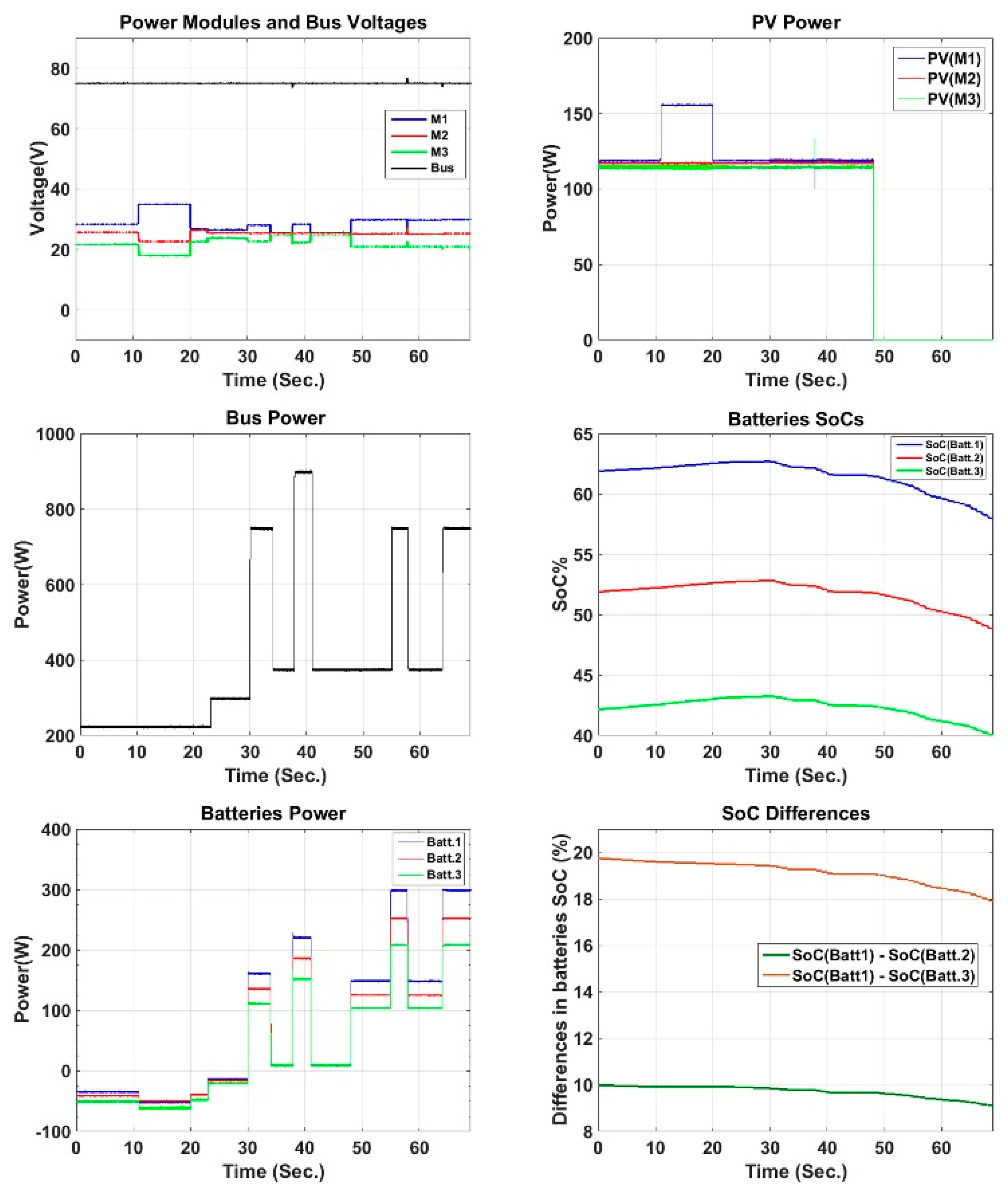 Applsci 09 03948 g013