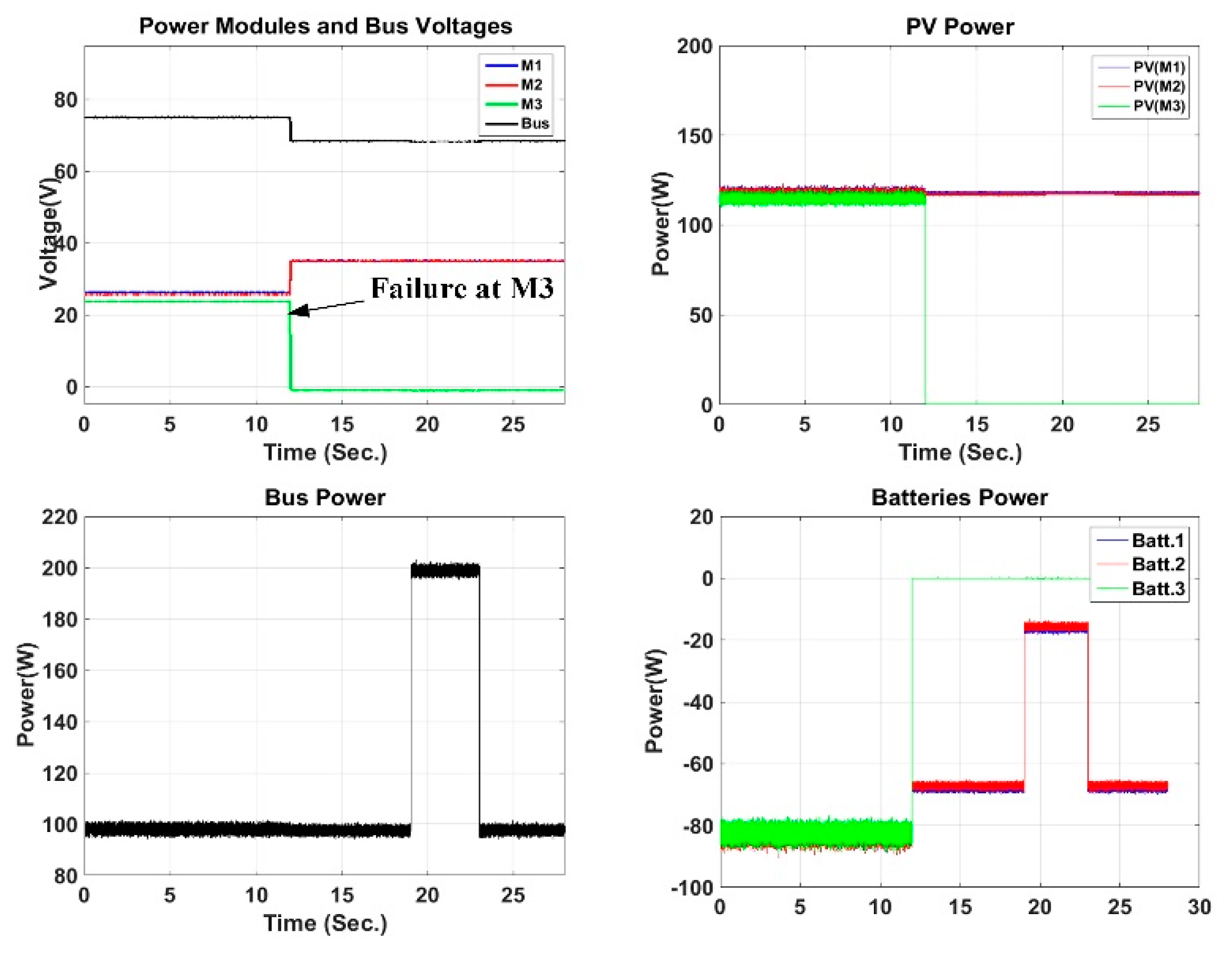 Applsci 09 03948 g014