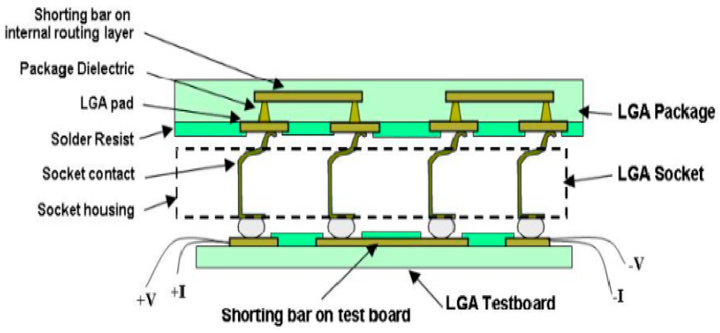 Applsci 09 03950 g006 550
