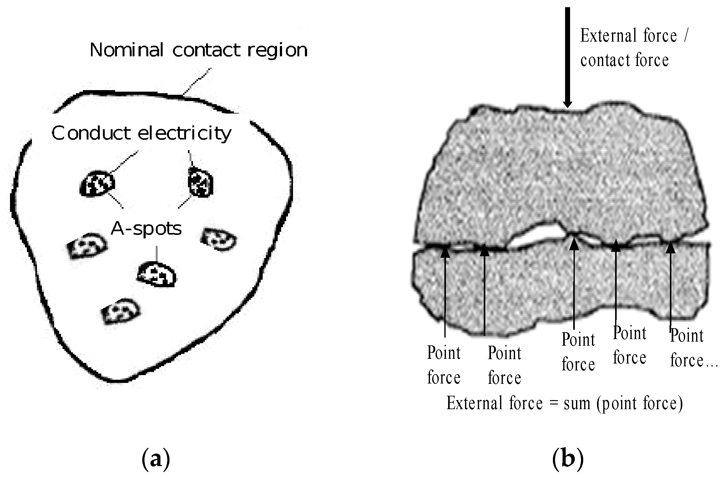 Applsci 09 03950 g015 550