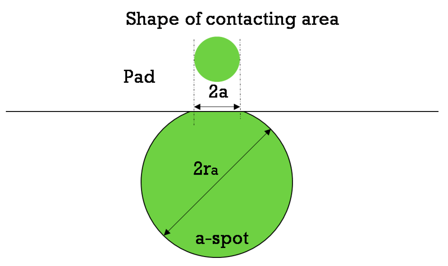 Applsci 09 03950 g017 550