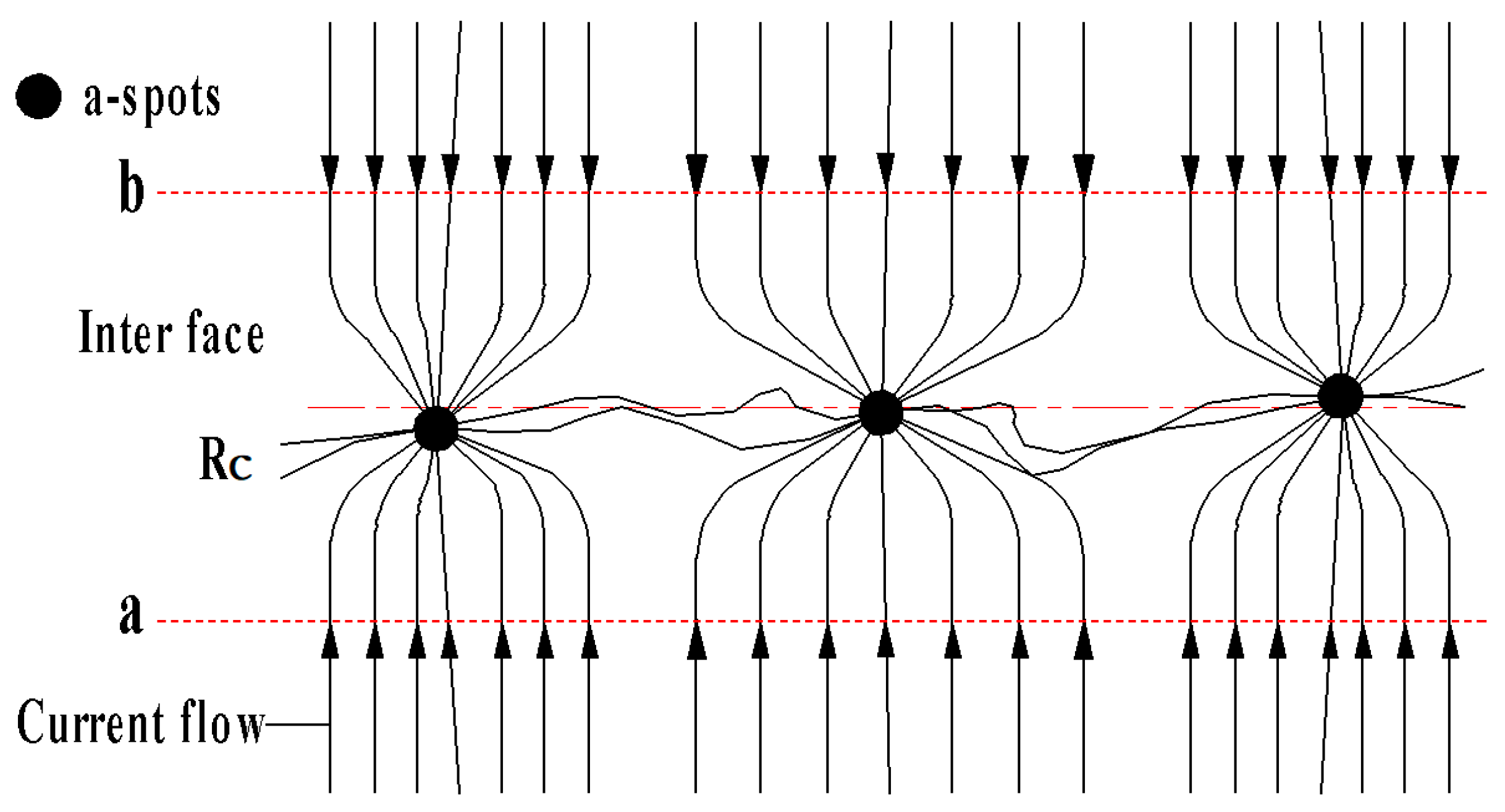 Applsci 09 03950 g018 550
