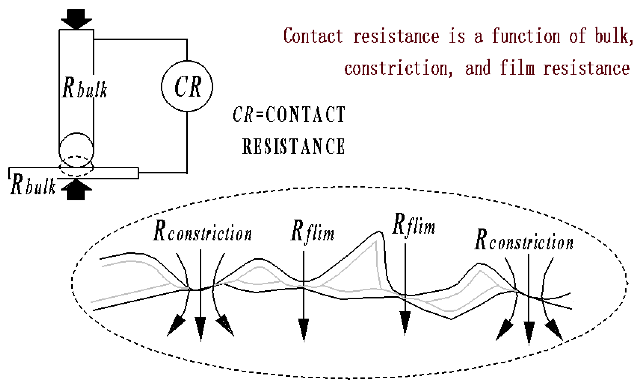 Applsci 09 03950 g019 550