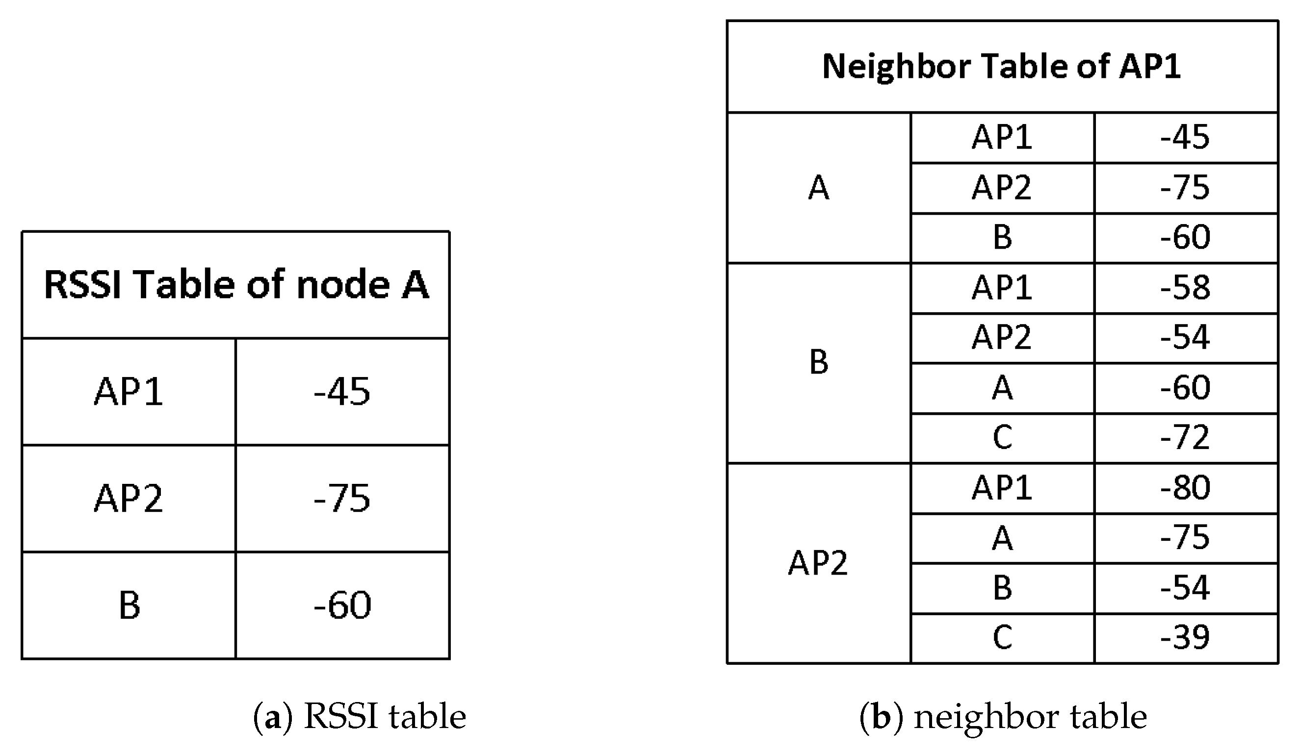 Applsci 09 03951 g003 550