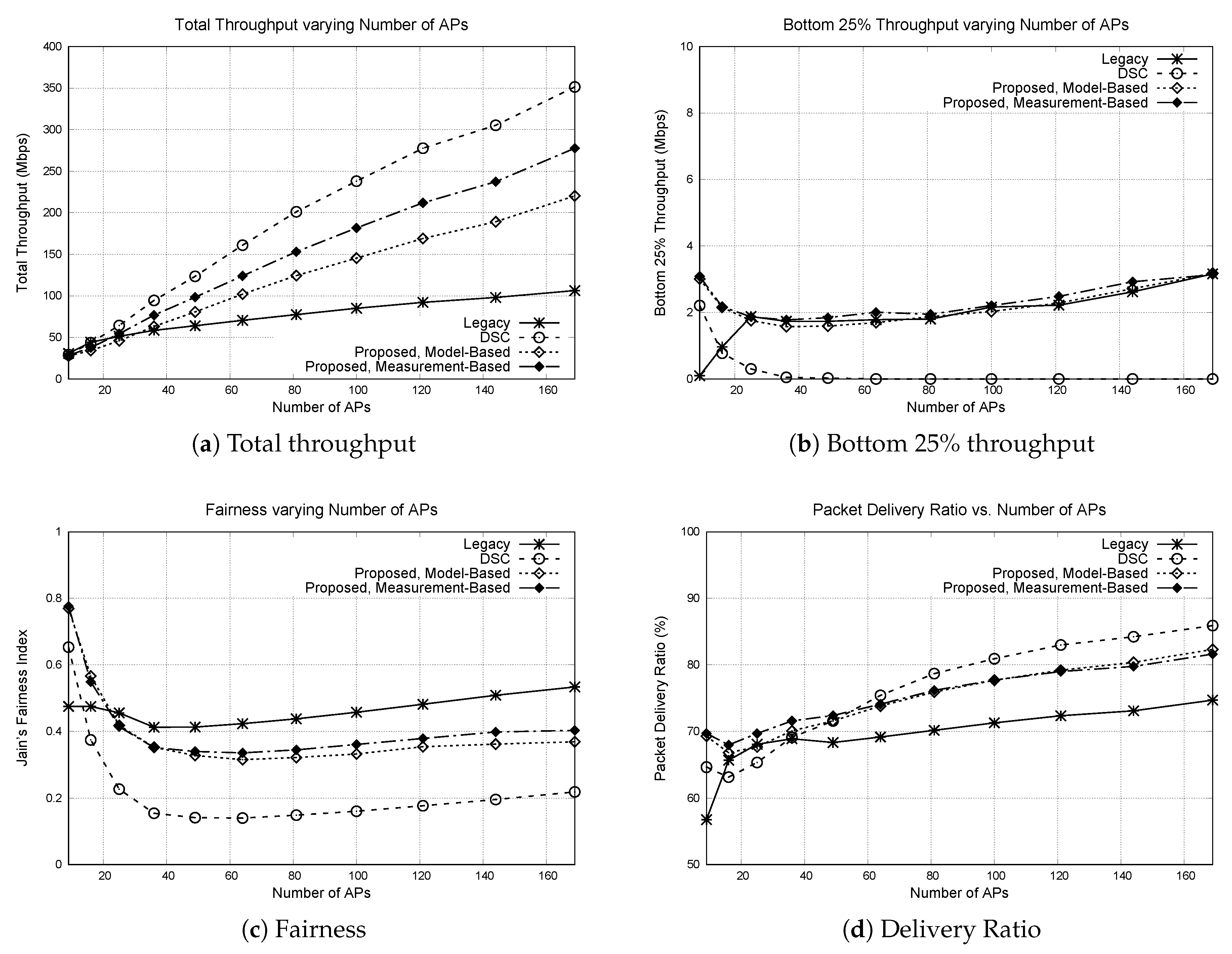 Applsci 09 03951 g006 550