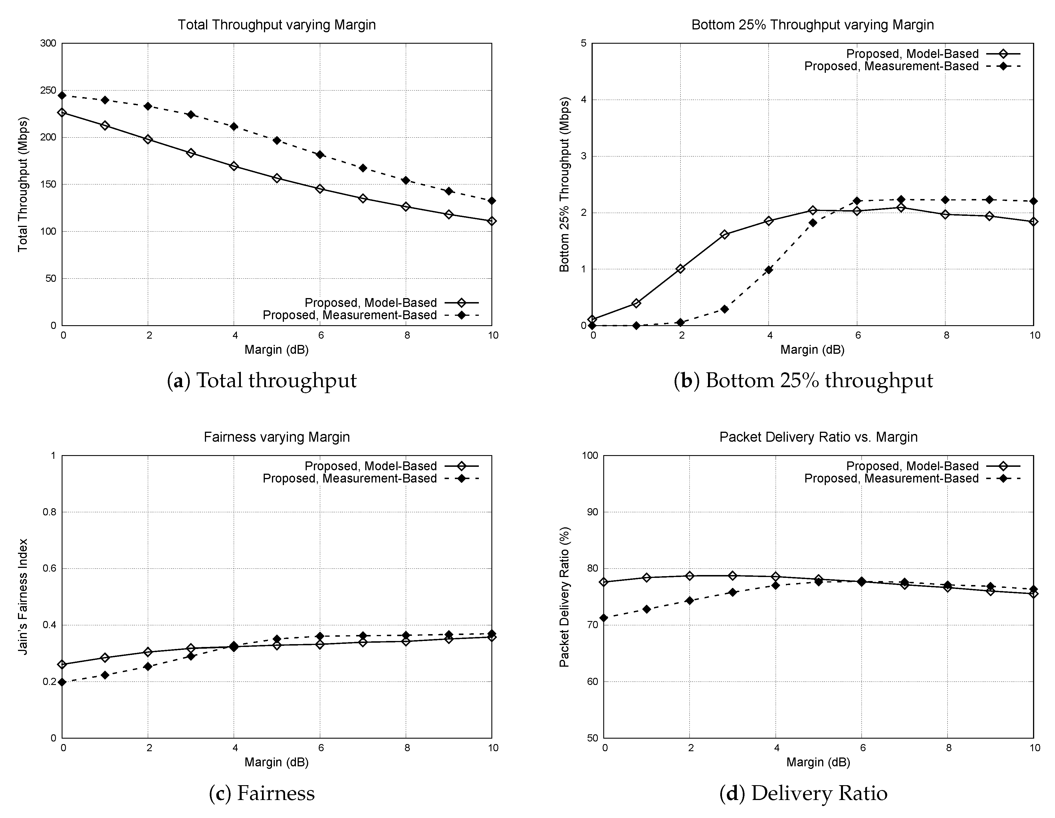 Applsci 09 03951 g007 550