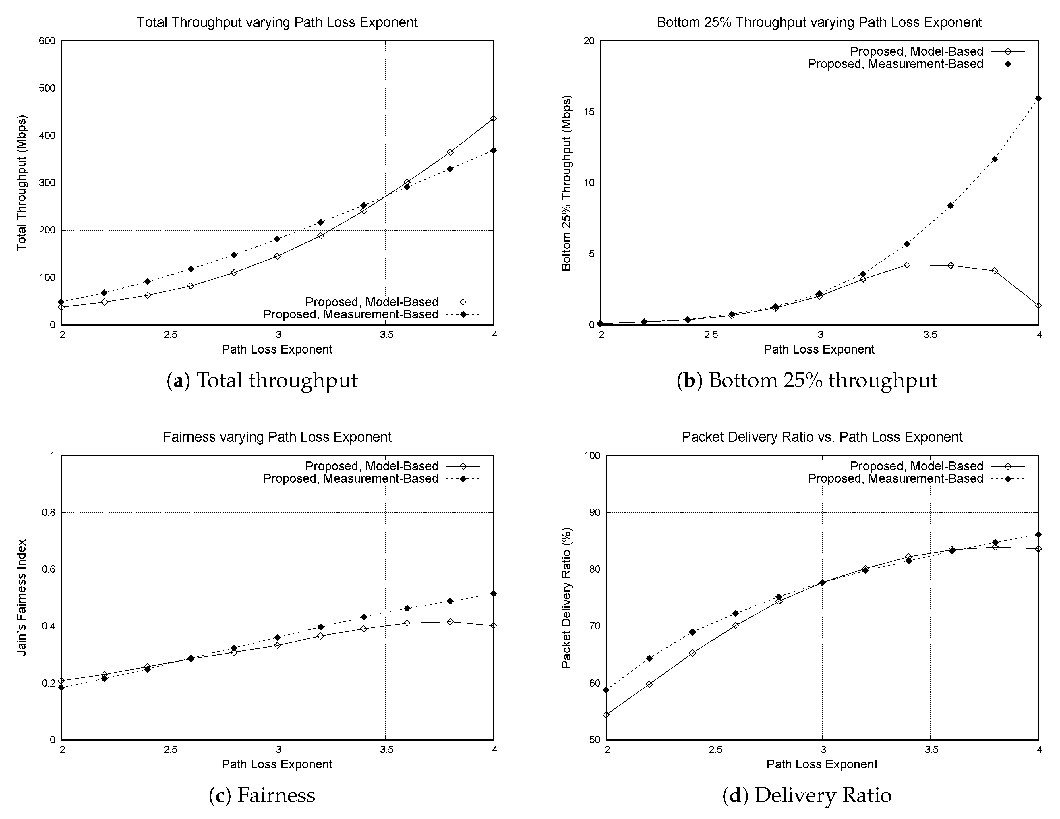 Applsci 09 03951 g008 550