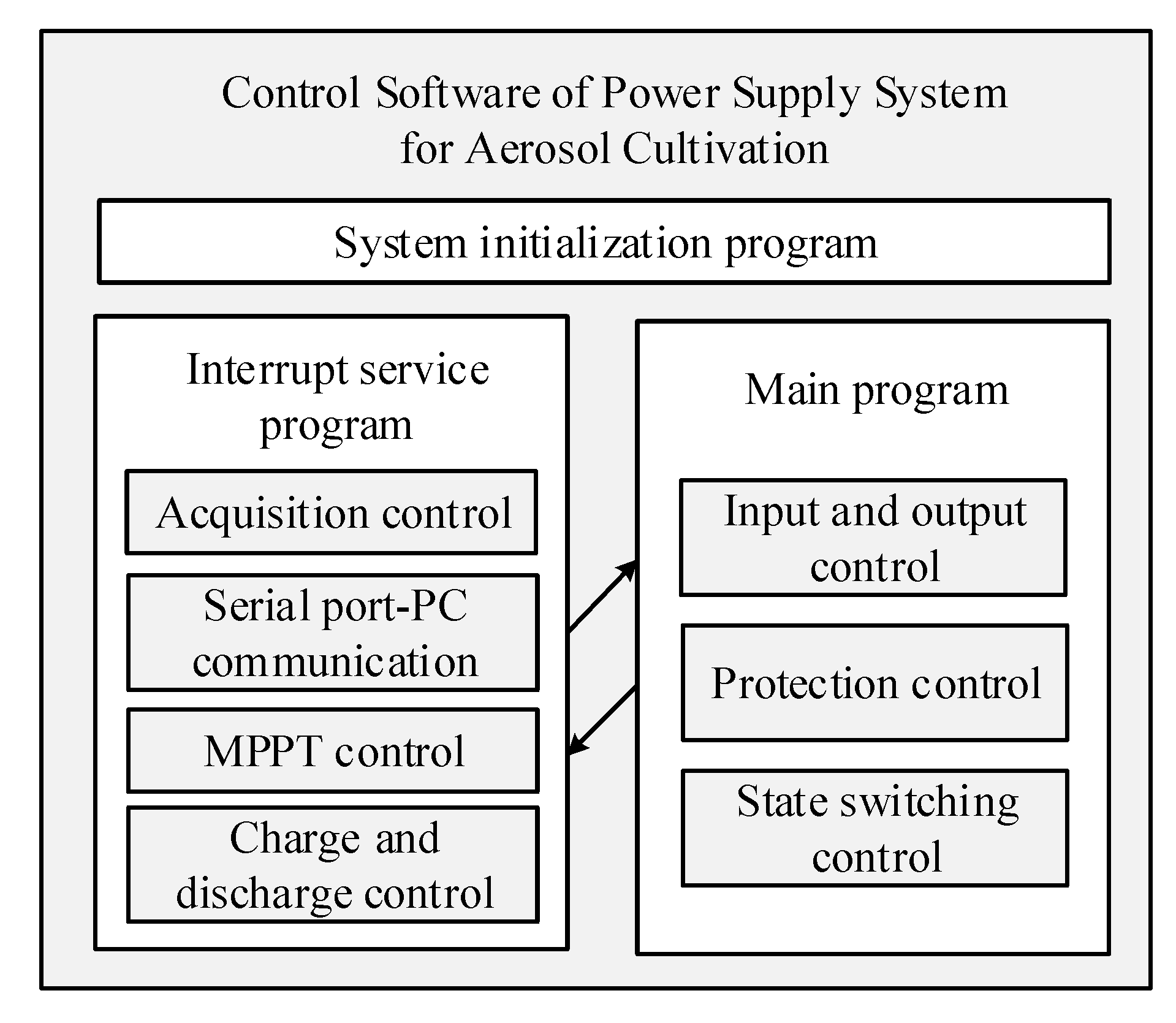 Applsci 09 03953 g014 550
