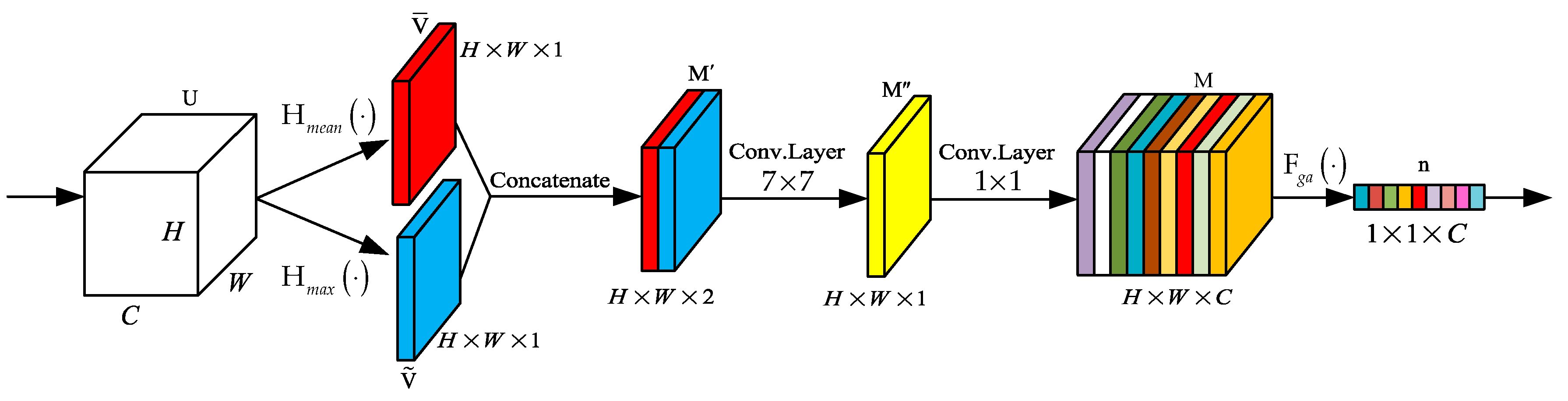 Applsci 09 03954 g003 Applsci 09 03954 g003