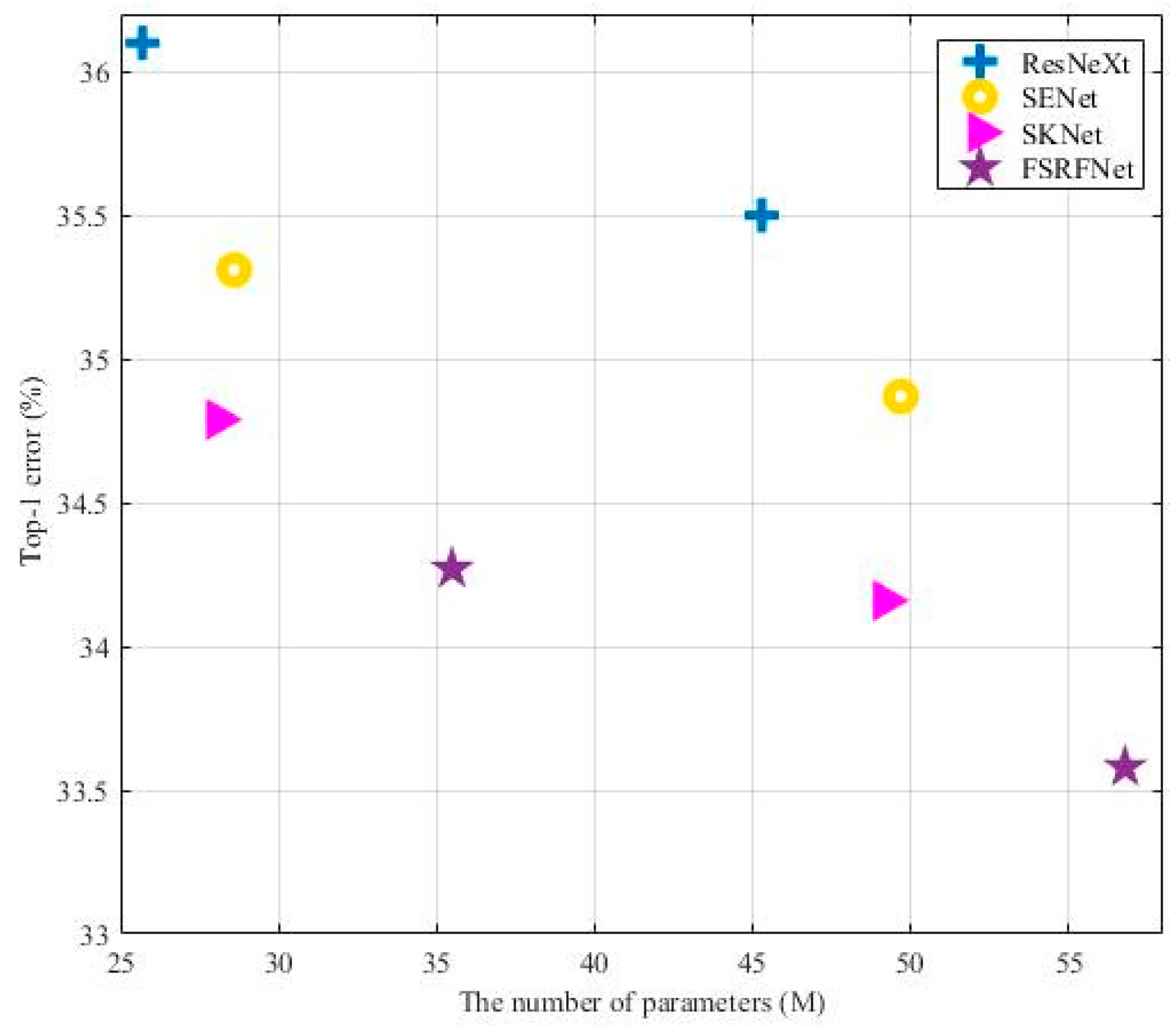 Applsci 09 03954 g005 Applsci 09 03954 g005